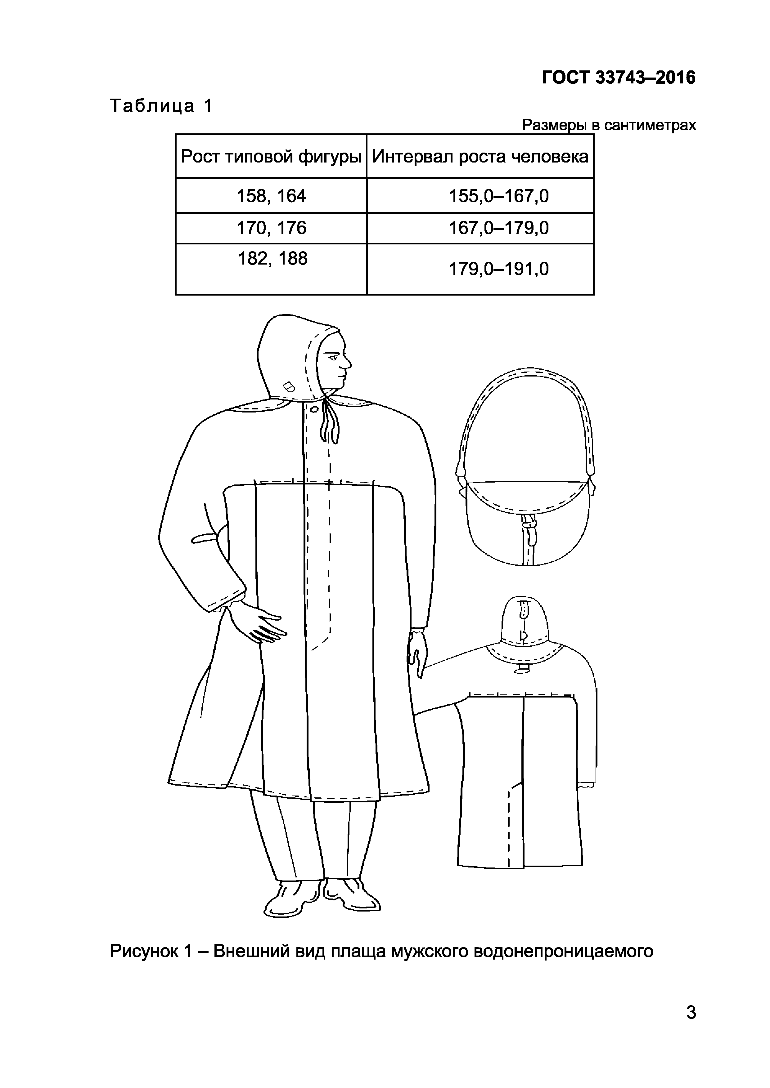 ГОСТ 33743-2016