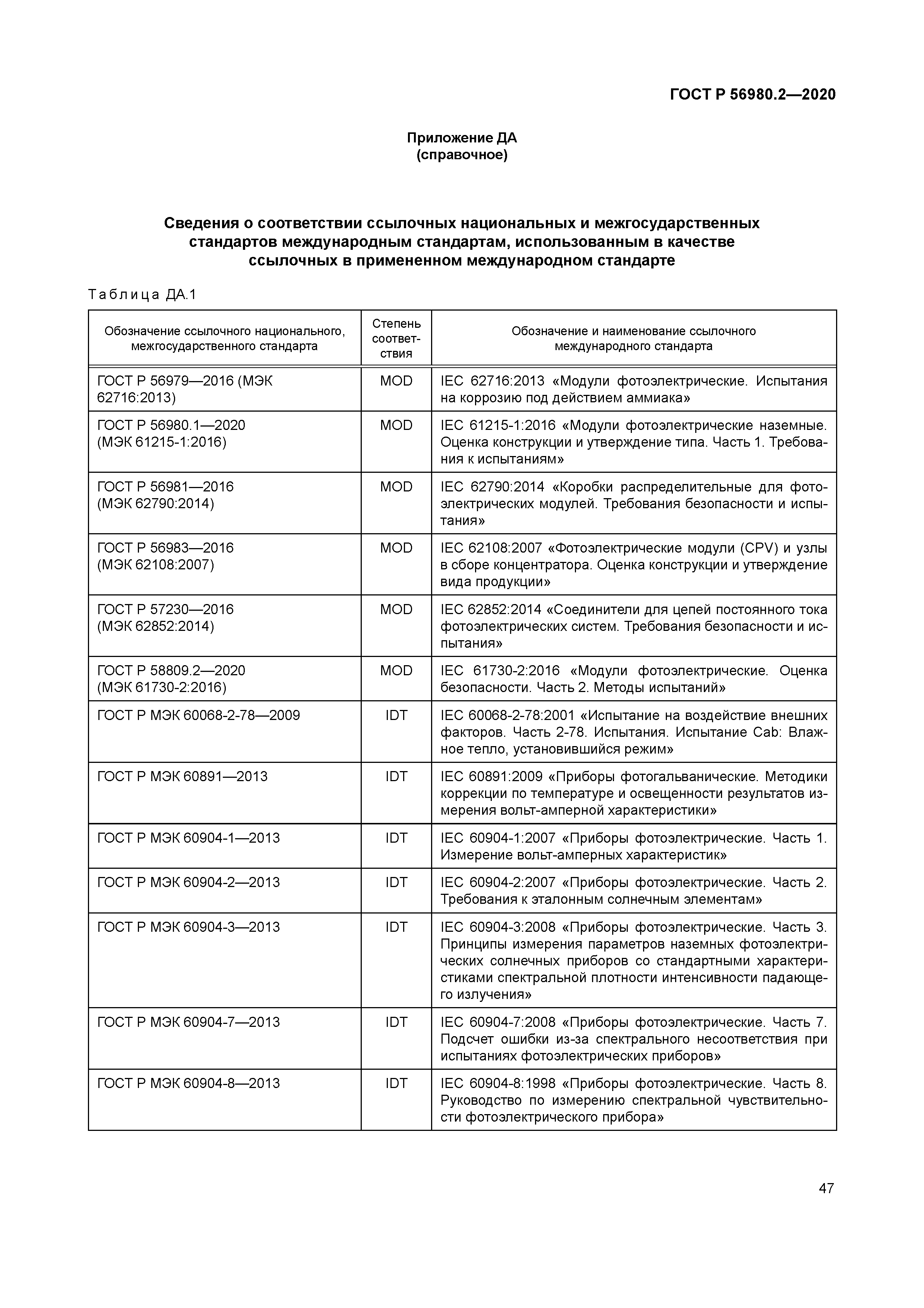 ГОСТ Р 56980.2-2020
