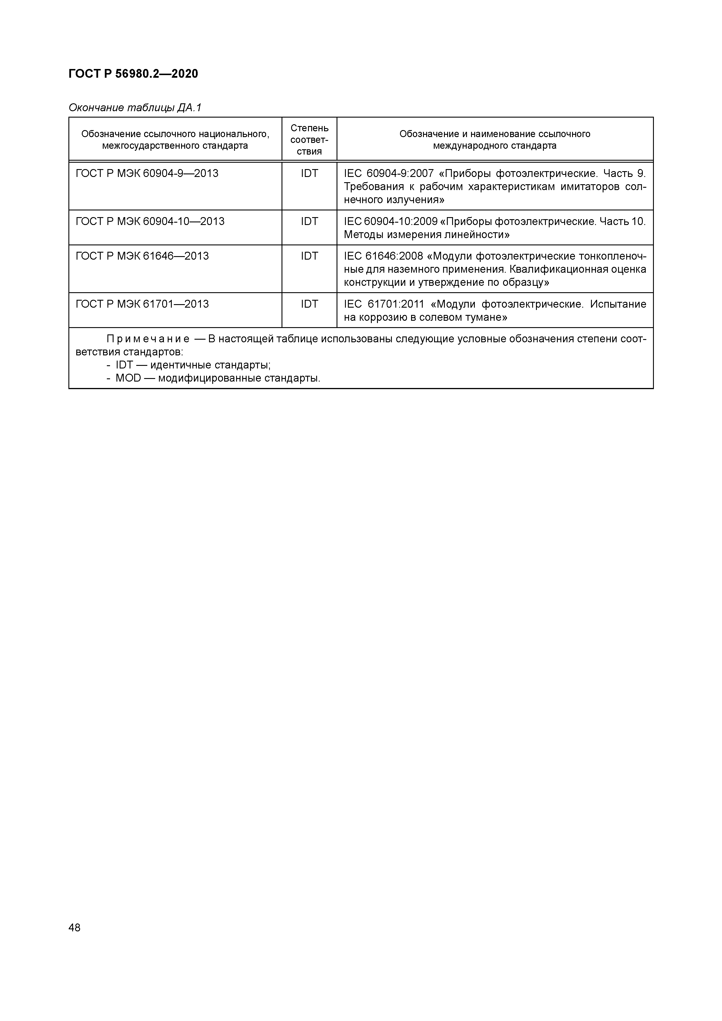 ГОСТ Р 56980.2-2020