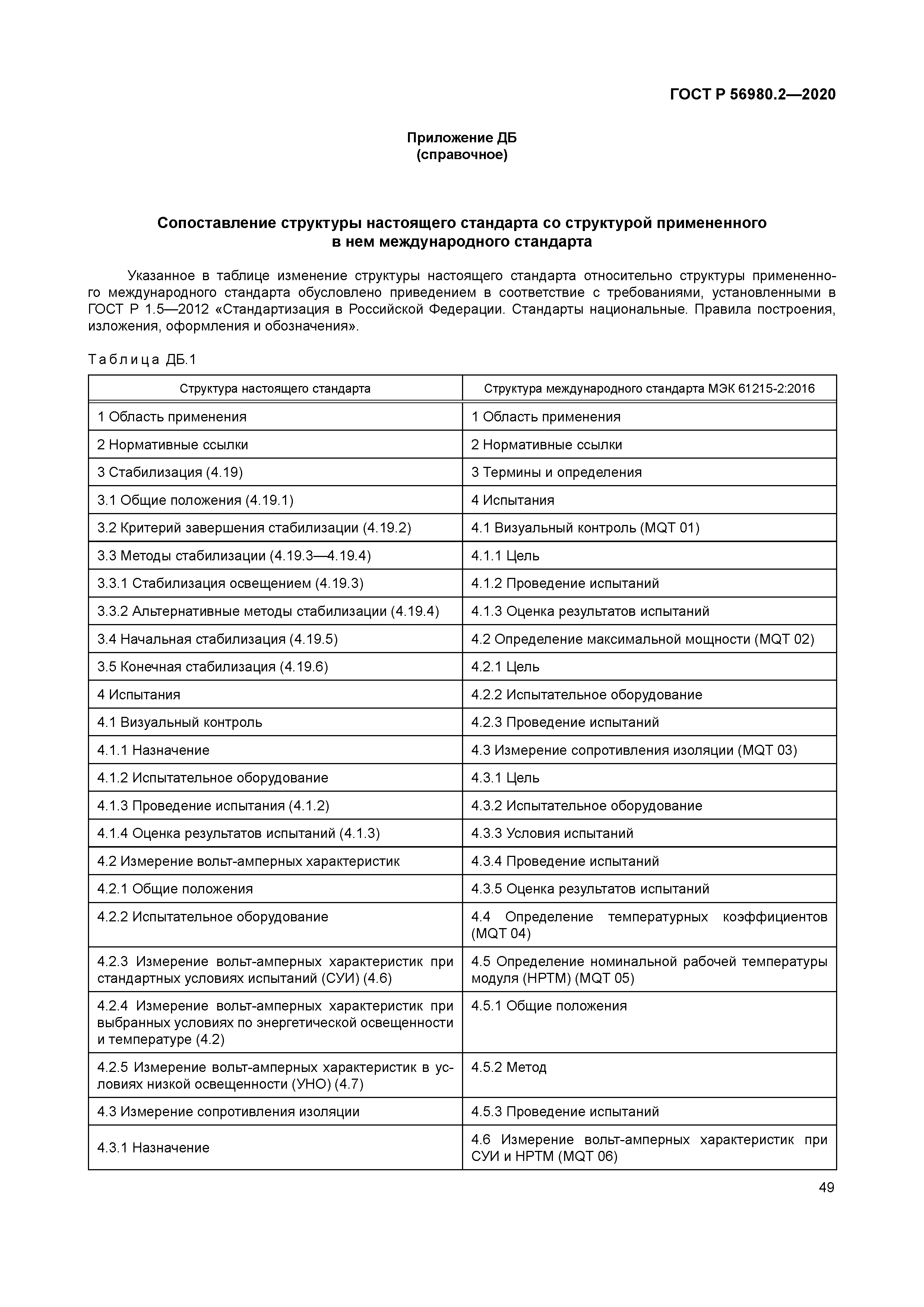 ГОСТ Р 56980.2-2020