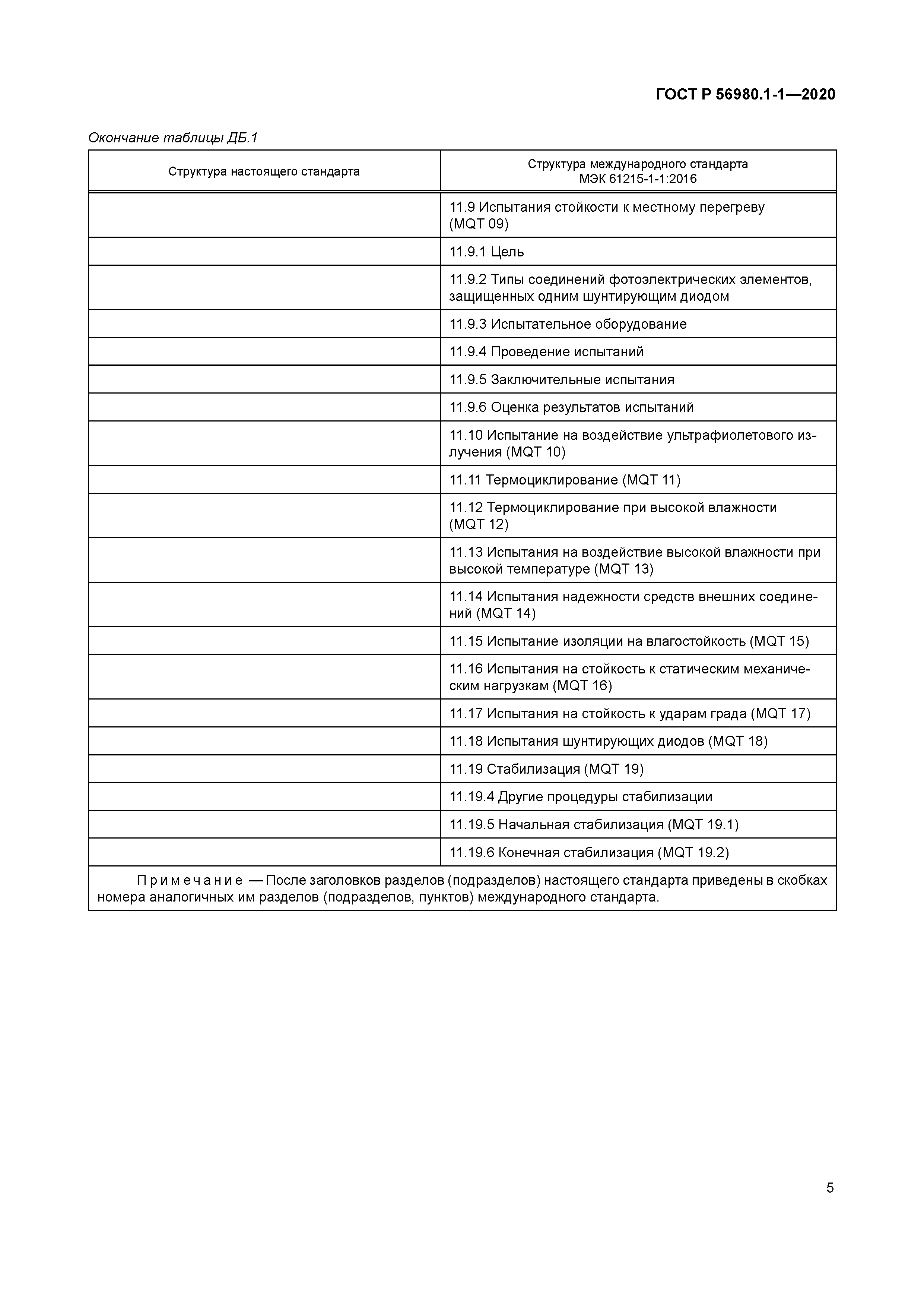 ГОСТ Р 56980.1-1-2020