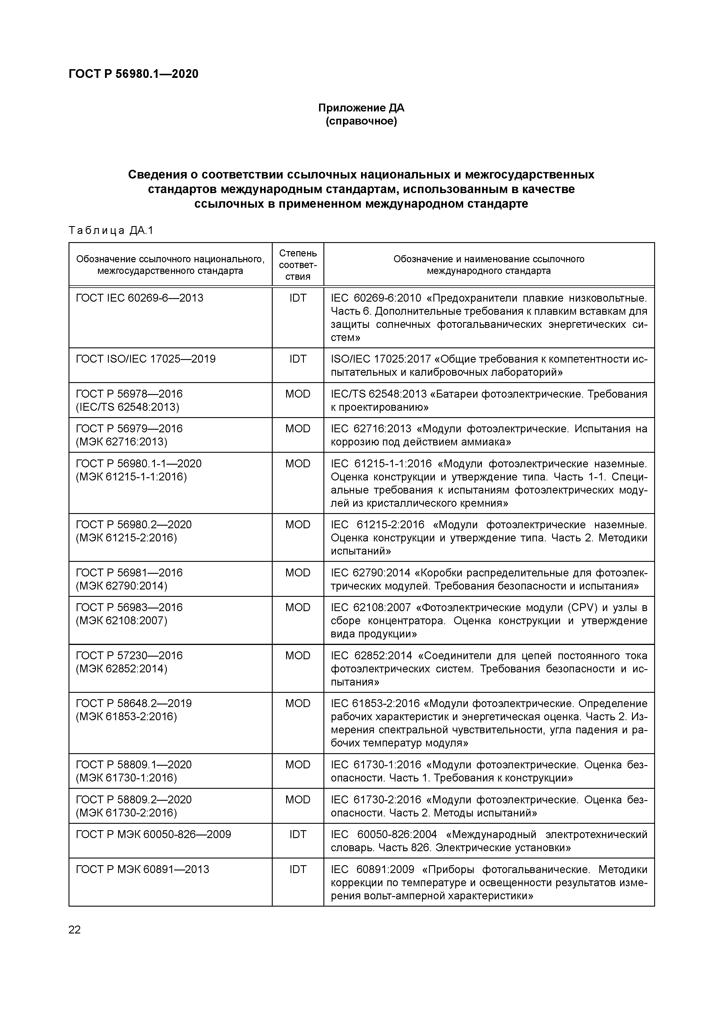 ГОСТ Р 56980.1-2020