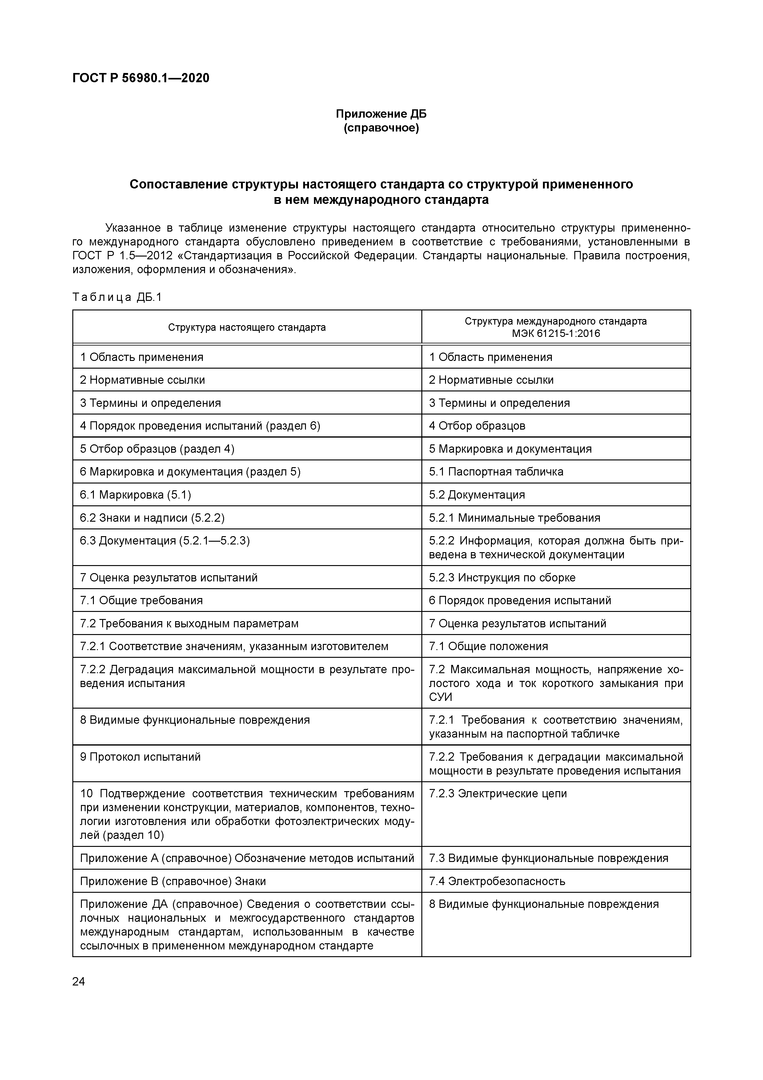 ГОСТ Р 56980.1-2020