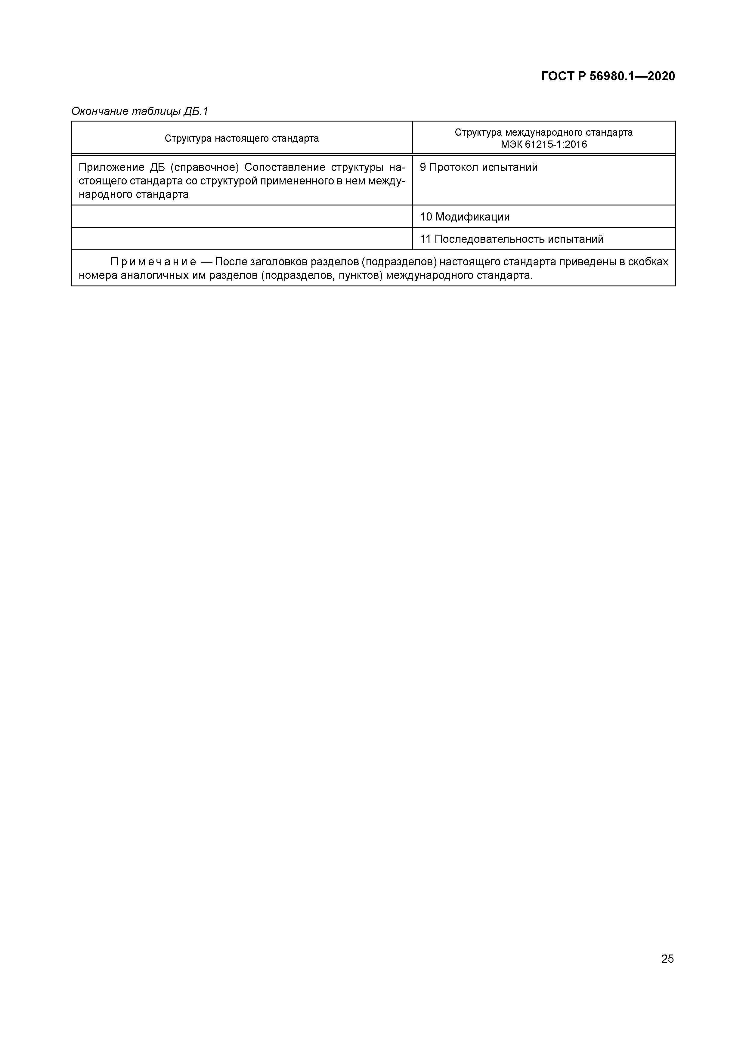 ГОСТ Р 56980.1-2020