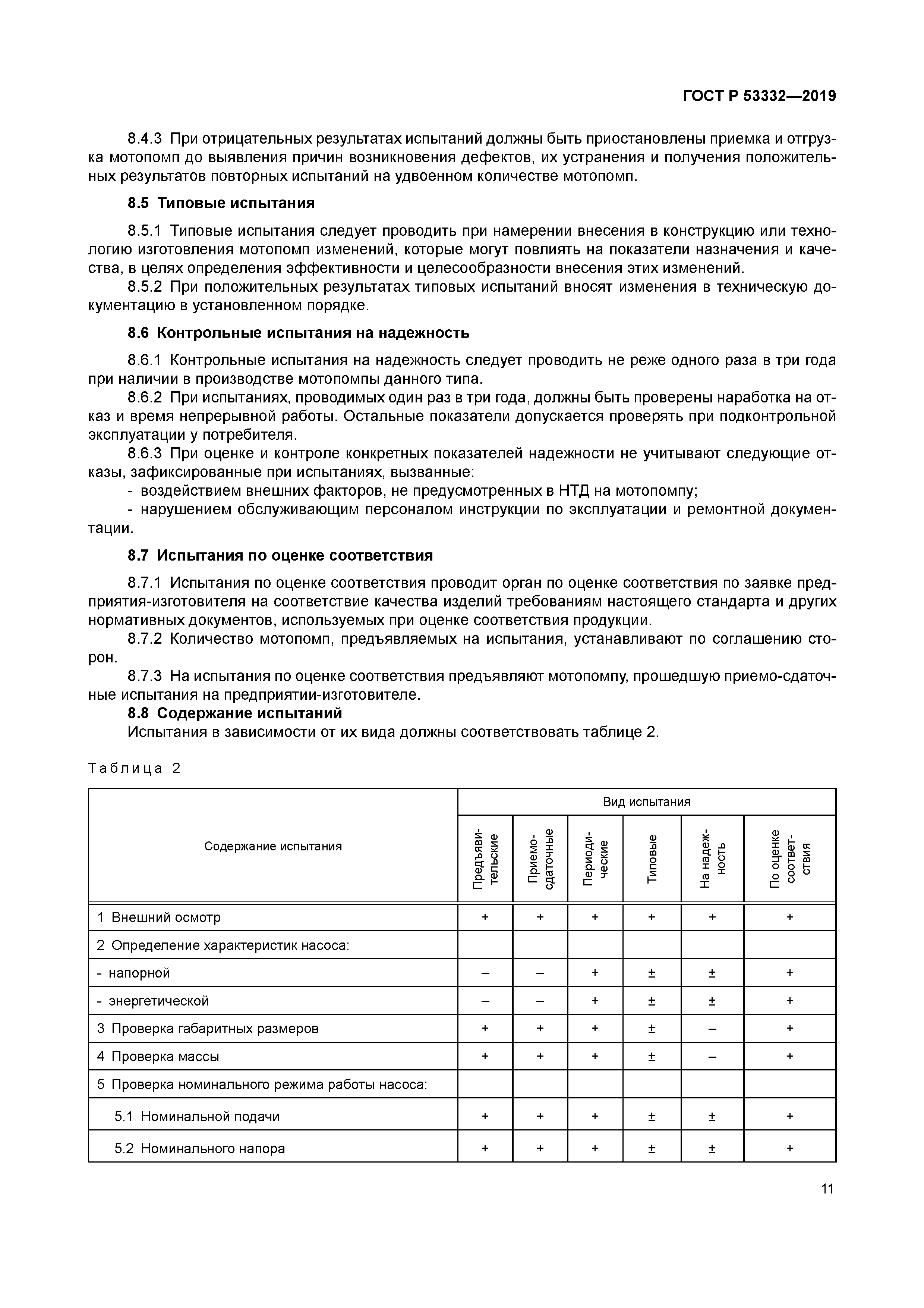 ГОСТ Р 53332-2019