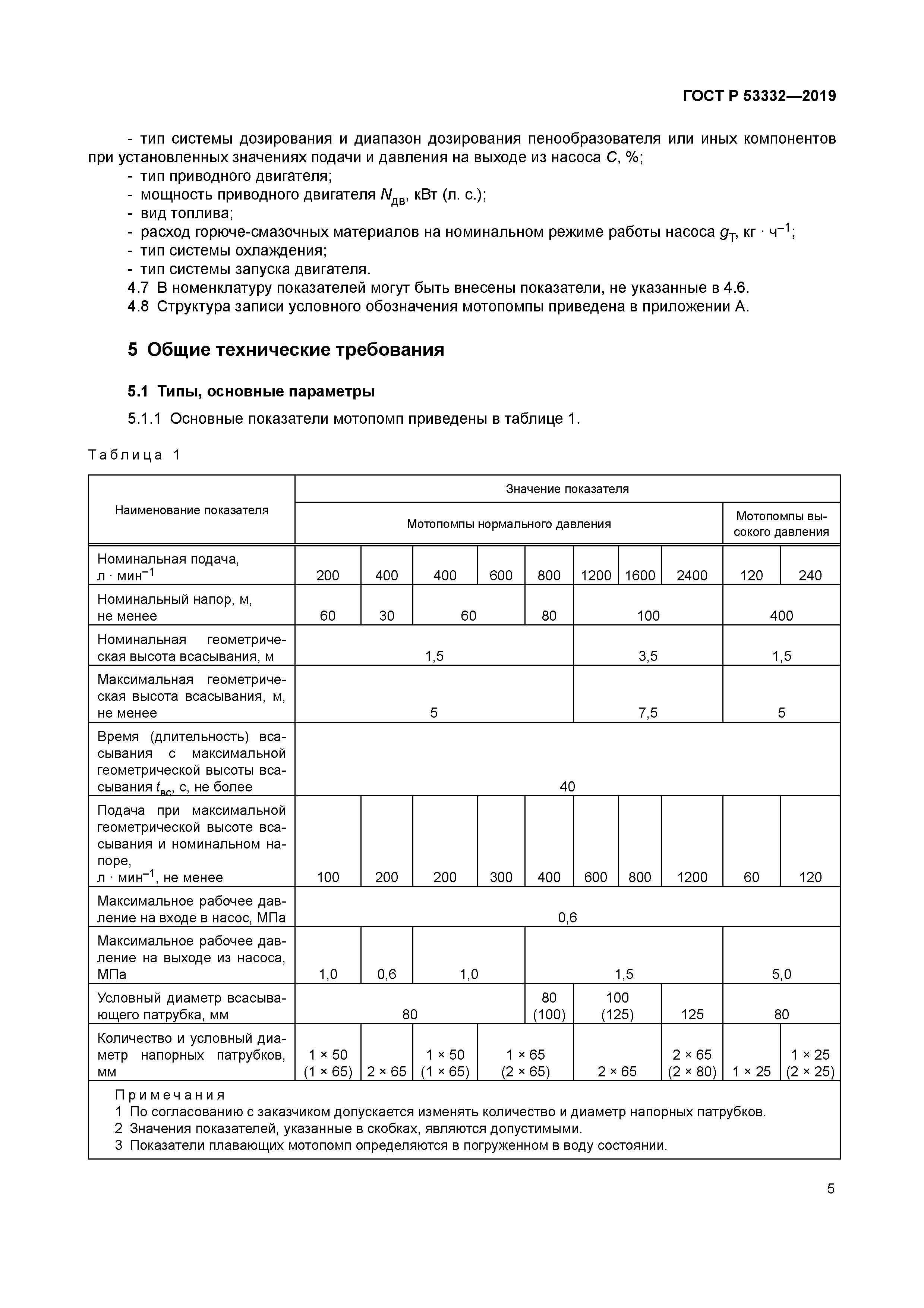 ГОСТ Р 53332-2019