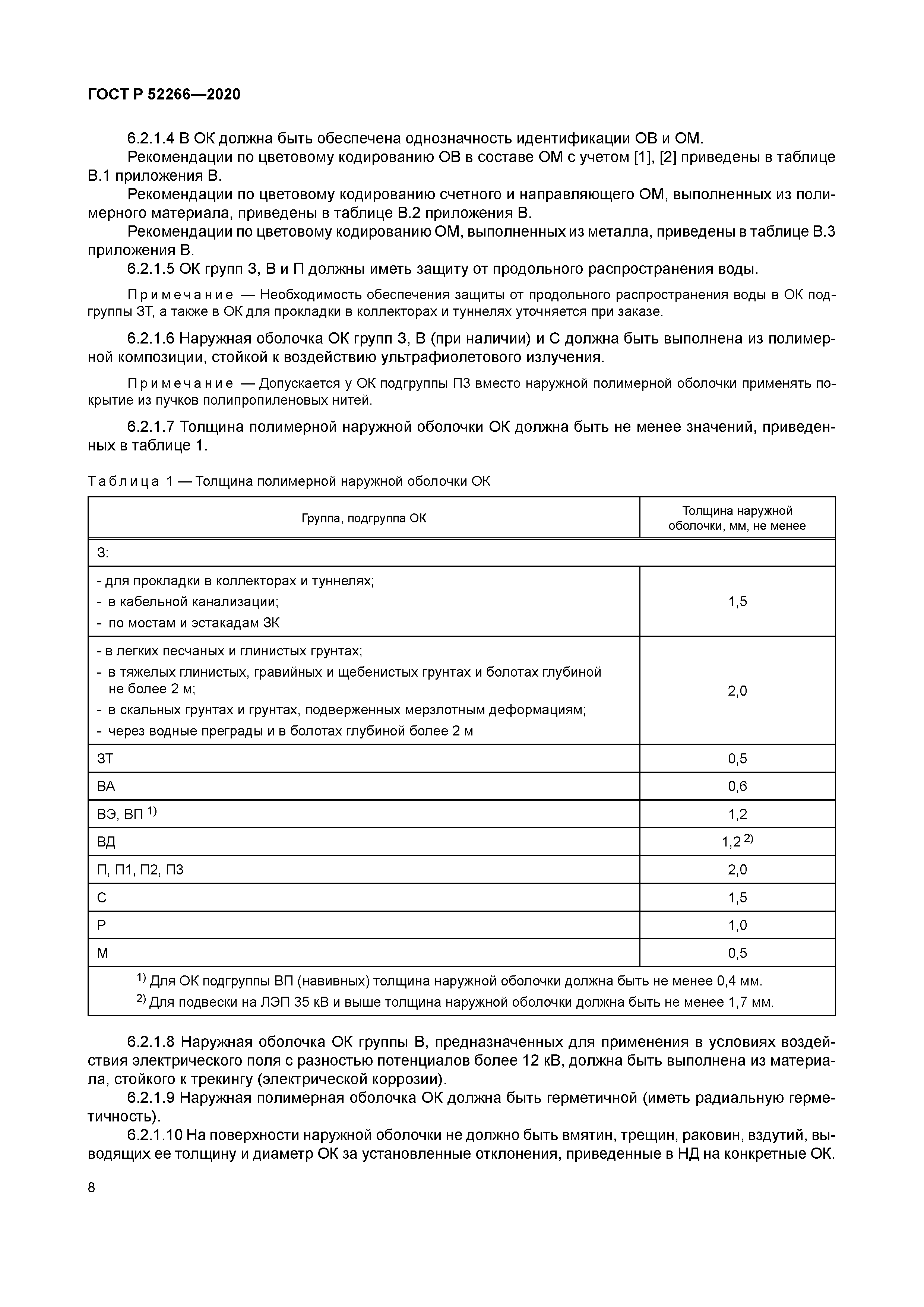 ГОСТ Р 52266-2020