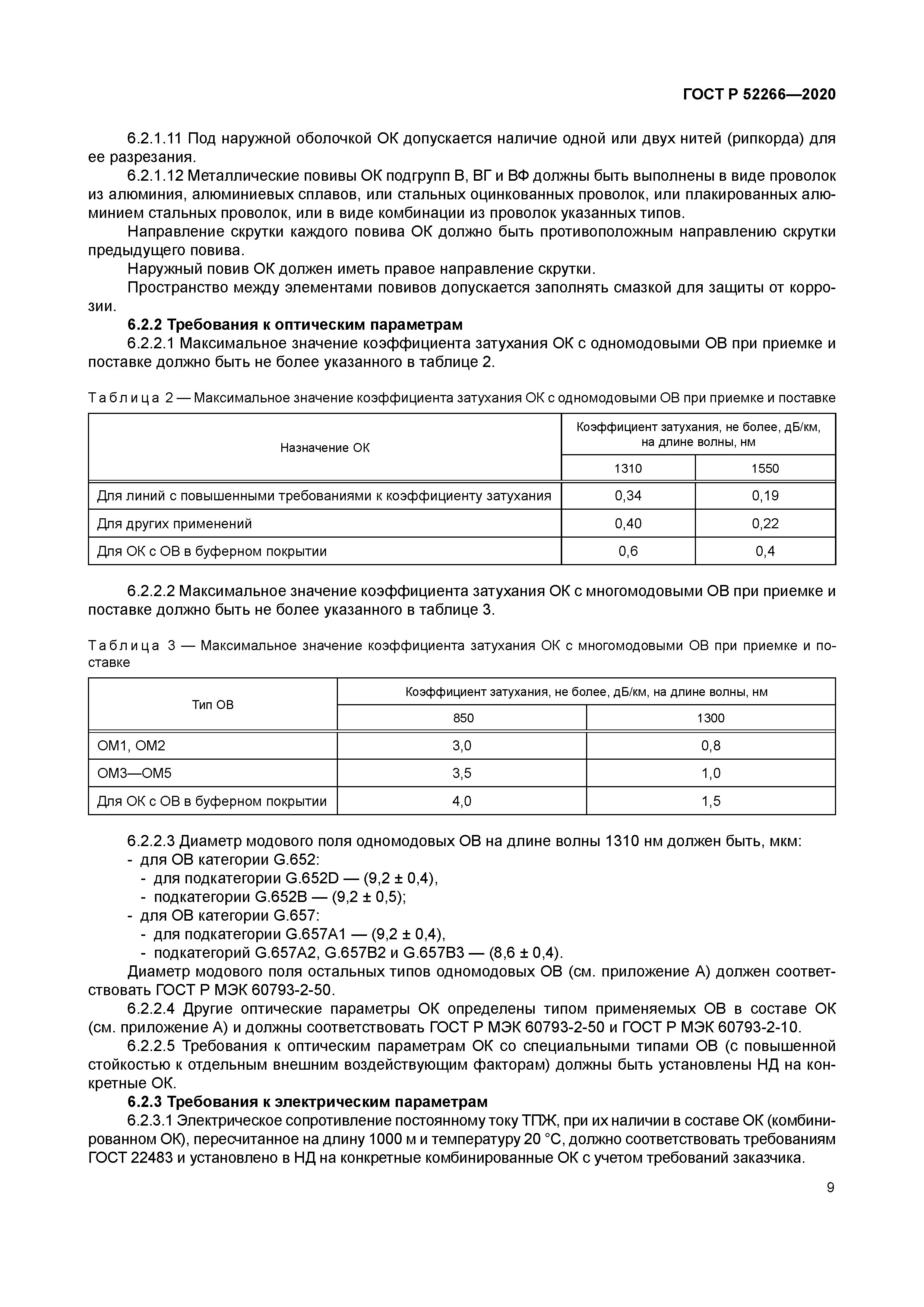 ГОСТ Р 52266-2020