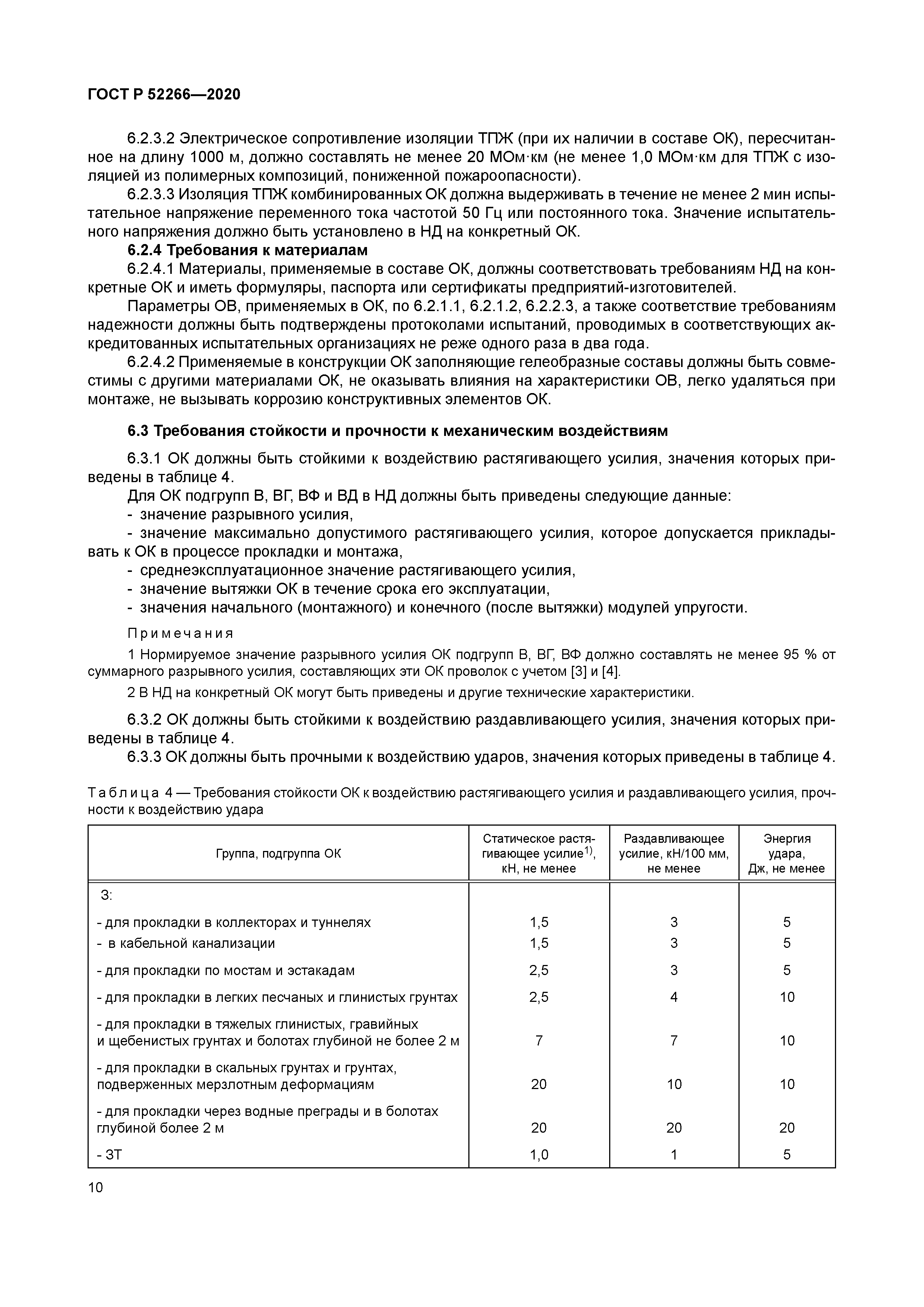 ГОСТ Р 52266-2020