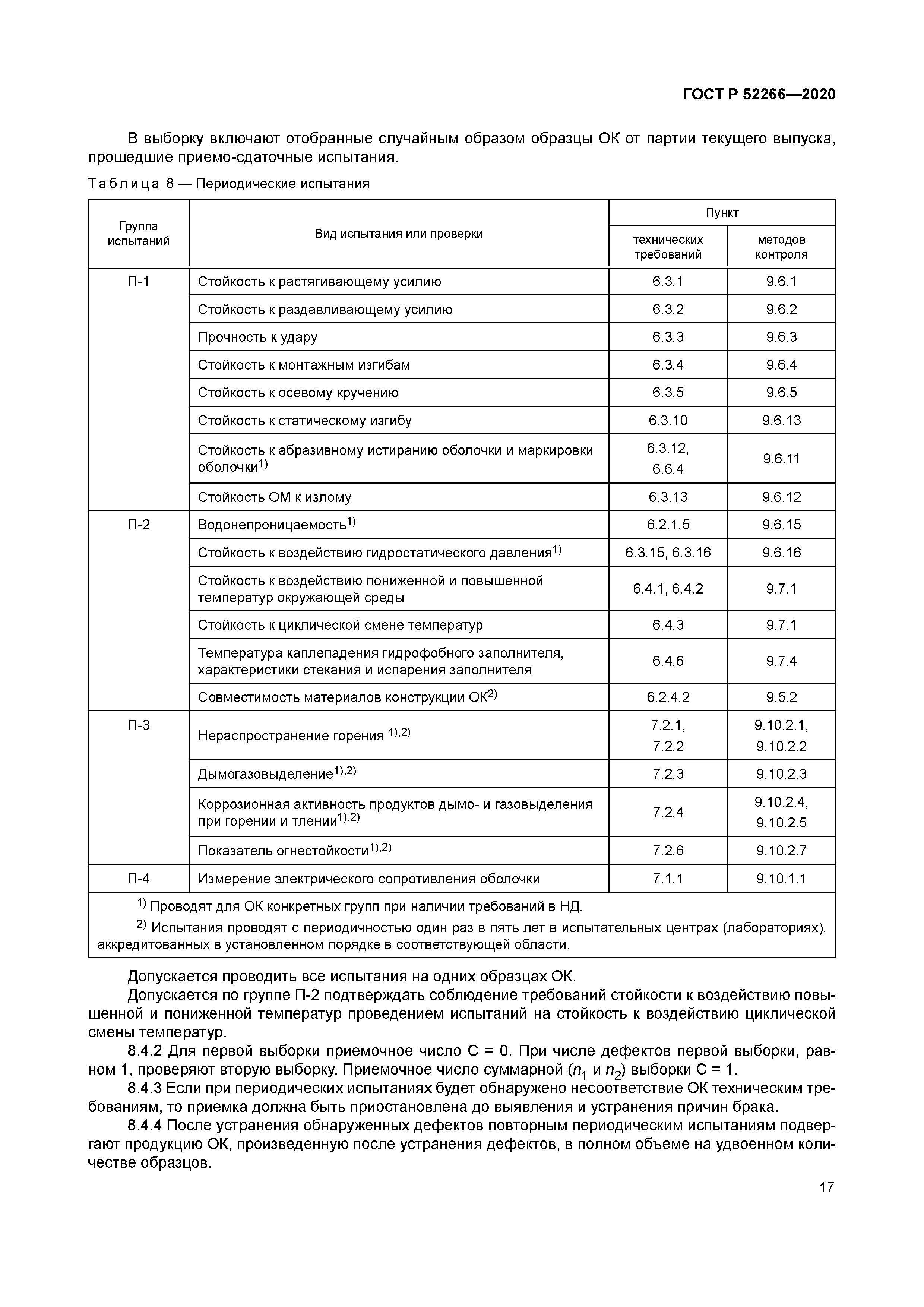 ГОСТ Р 52266-2020