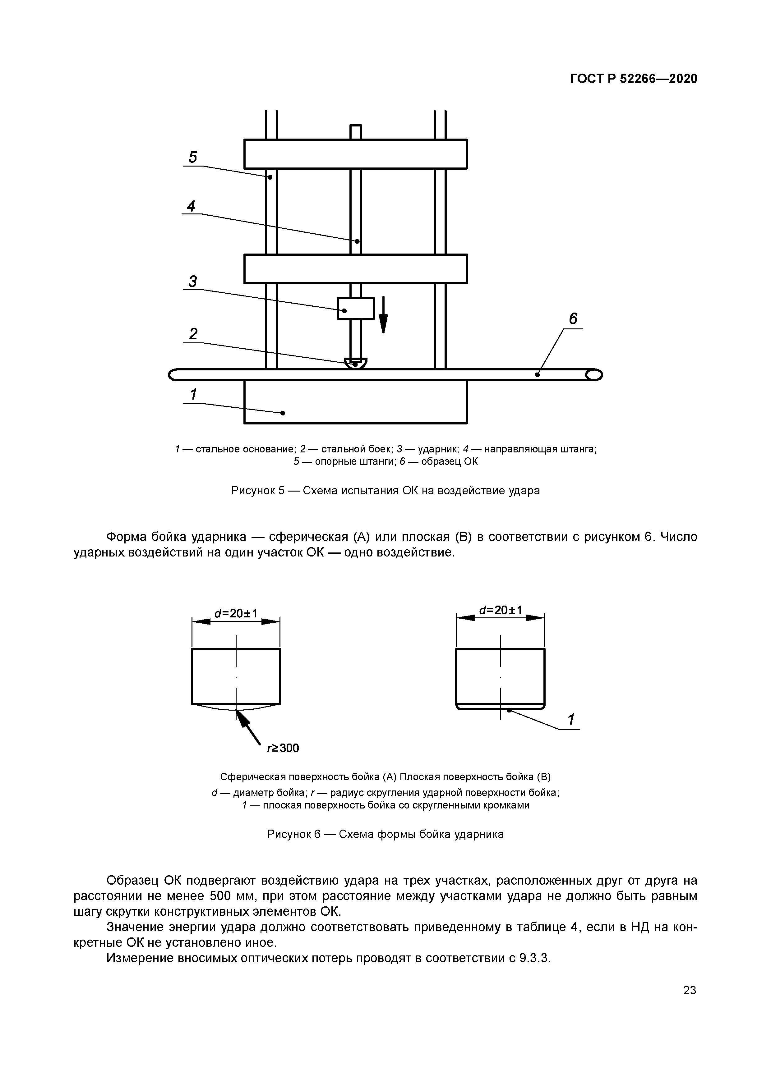 ГОСТ Р 52266-2020