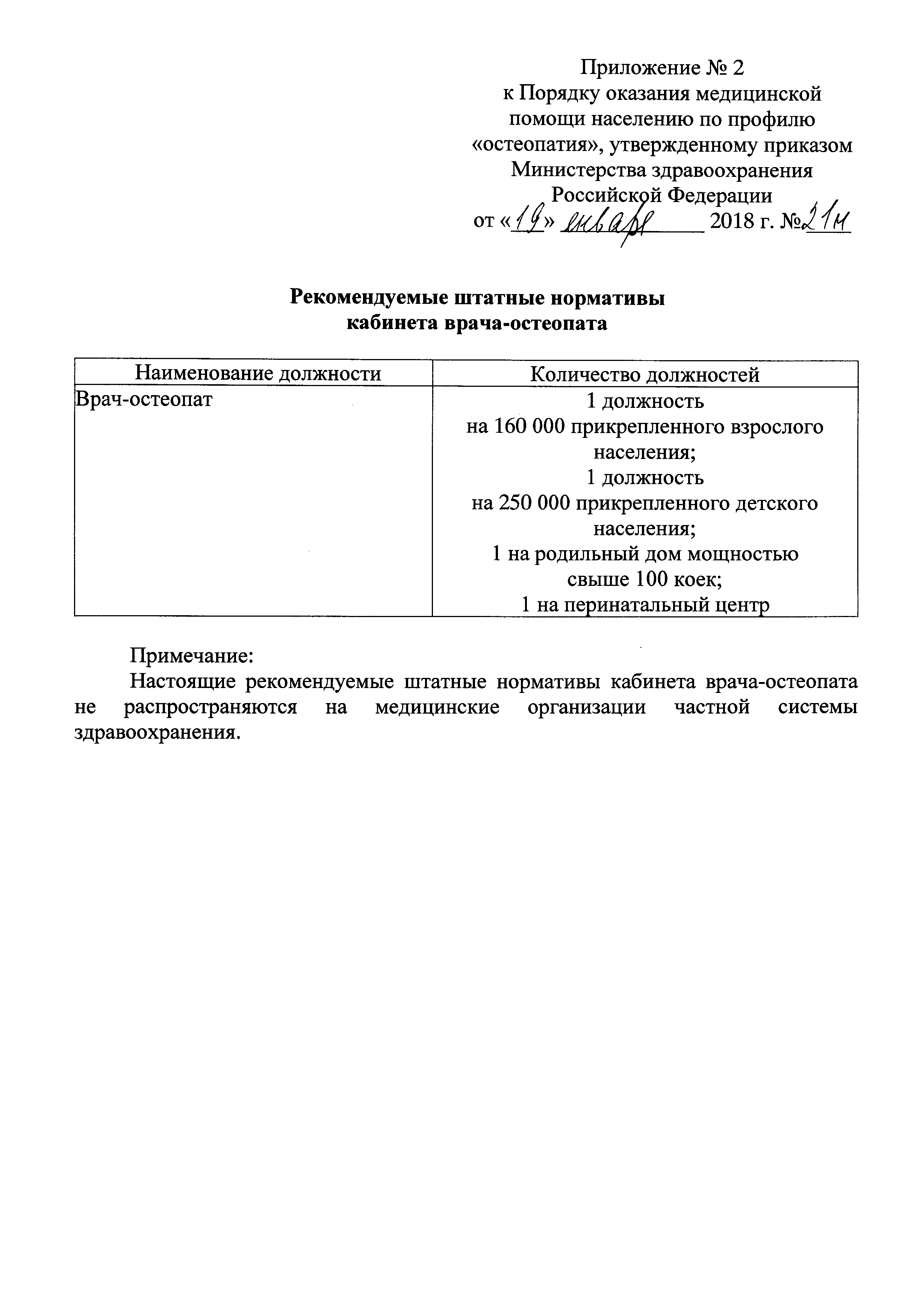 Скачать Порядок оказания медицинской помощи населению по профилю остеопатия