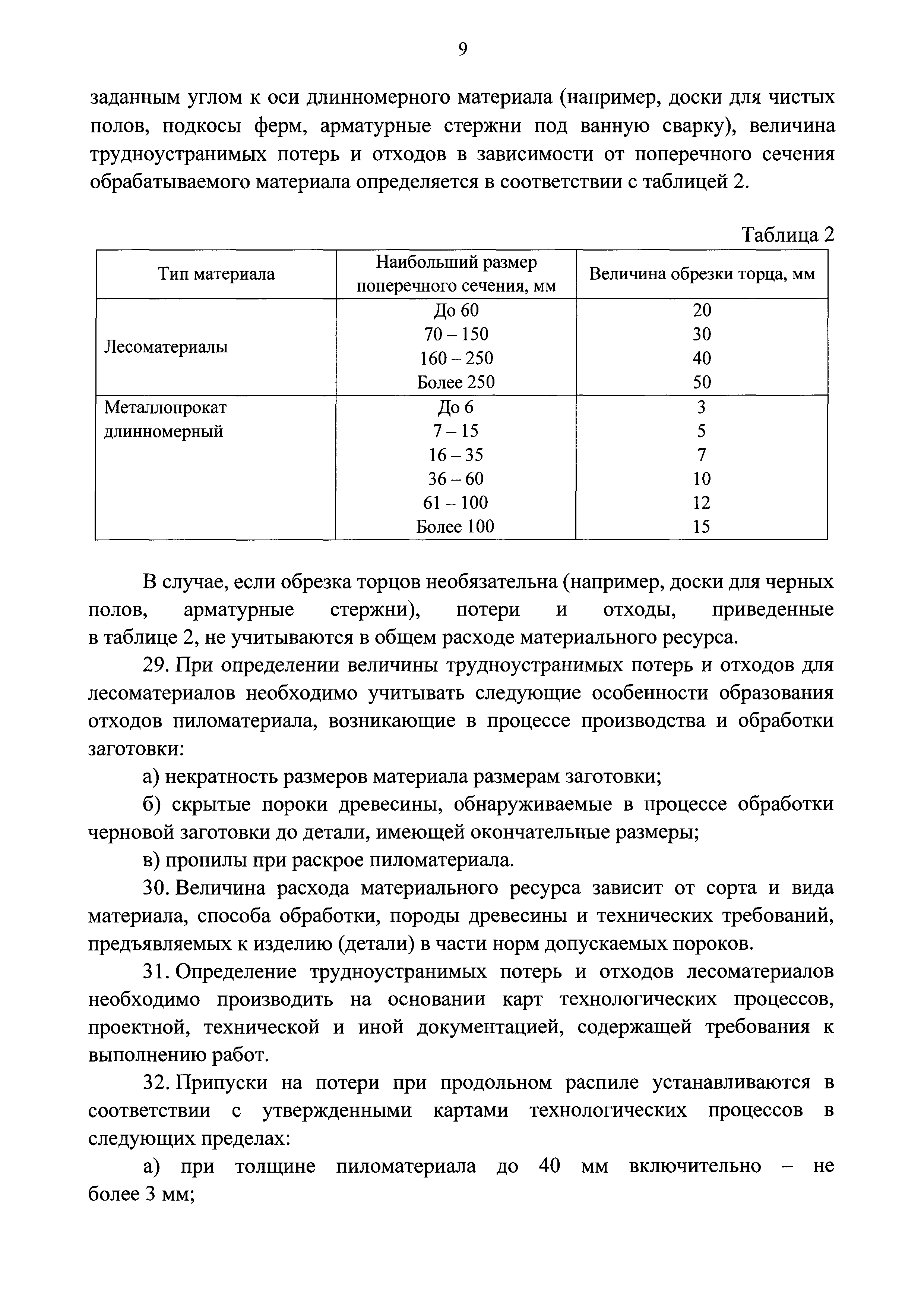 Приказ Рослесхоза об утверждении Правил заготовки древесины