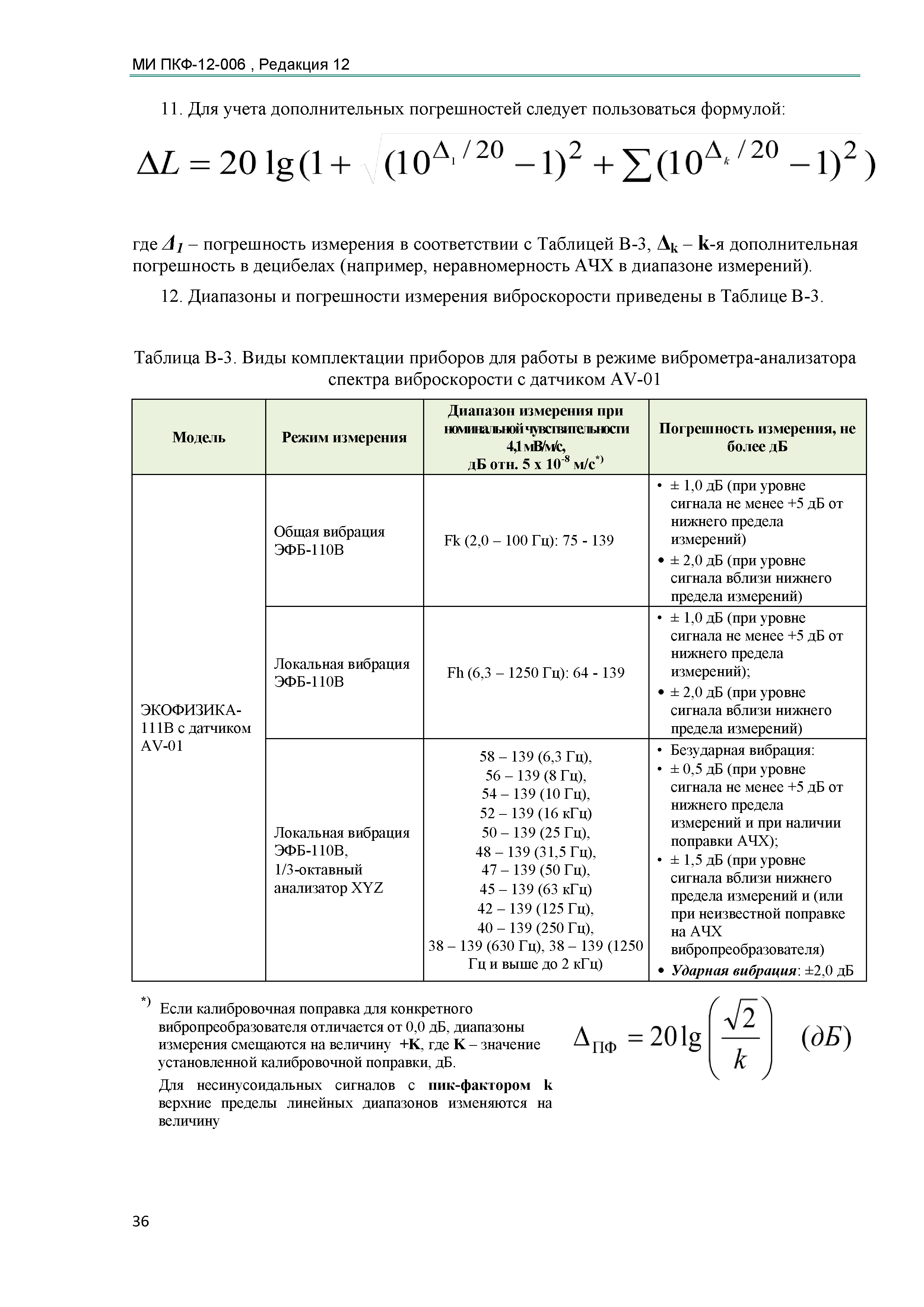 МИ ПКФ-12-006