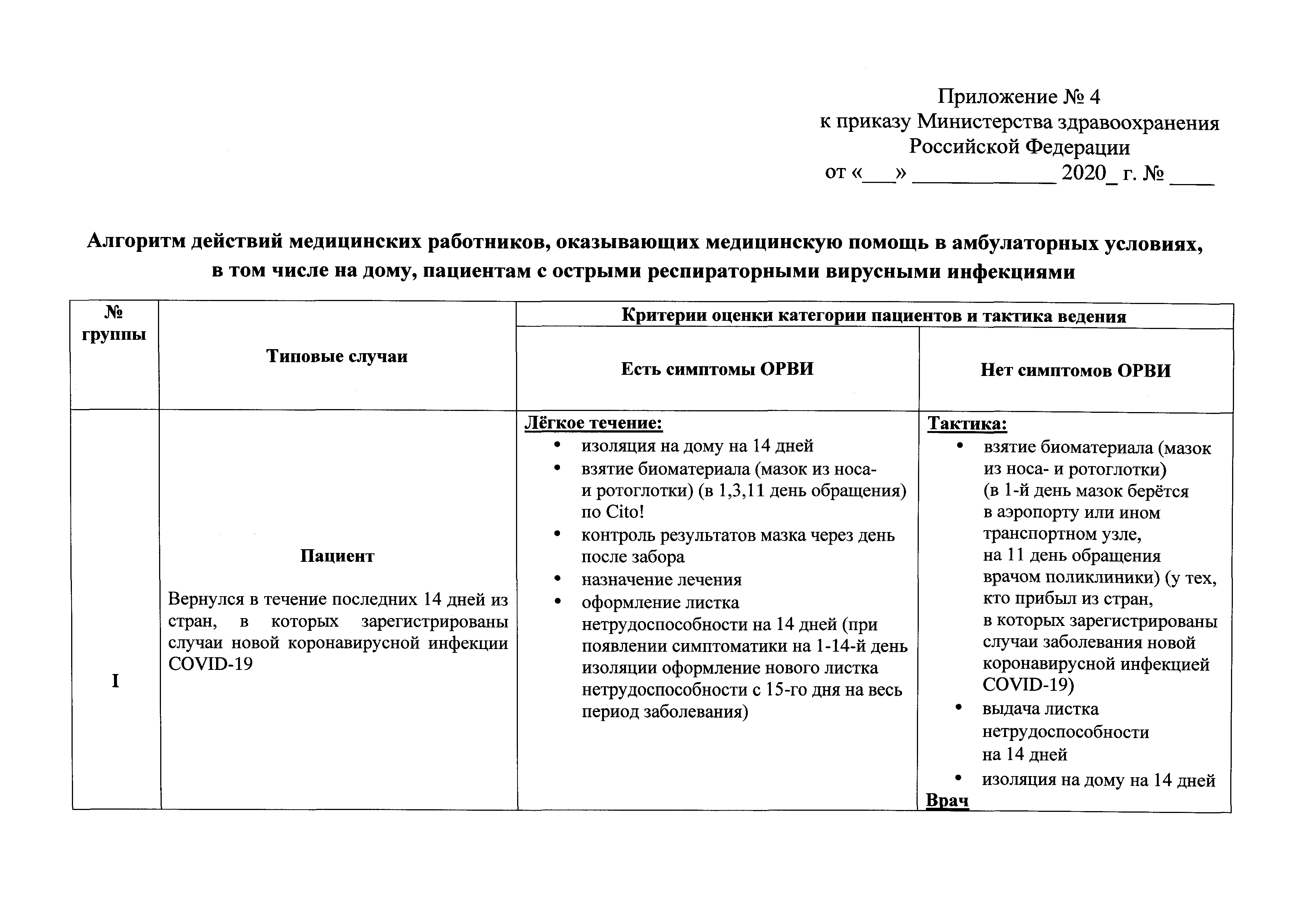 Скачать Приказ 198н О временном порядке организации работы медицинских  организаций в целях реализации мер по профилактике и снижению рисков  распространения новой коронавирусной инфекции COVID-19