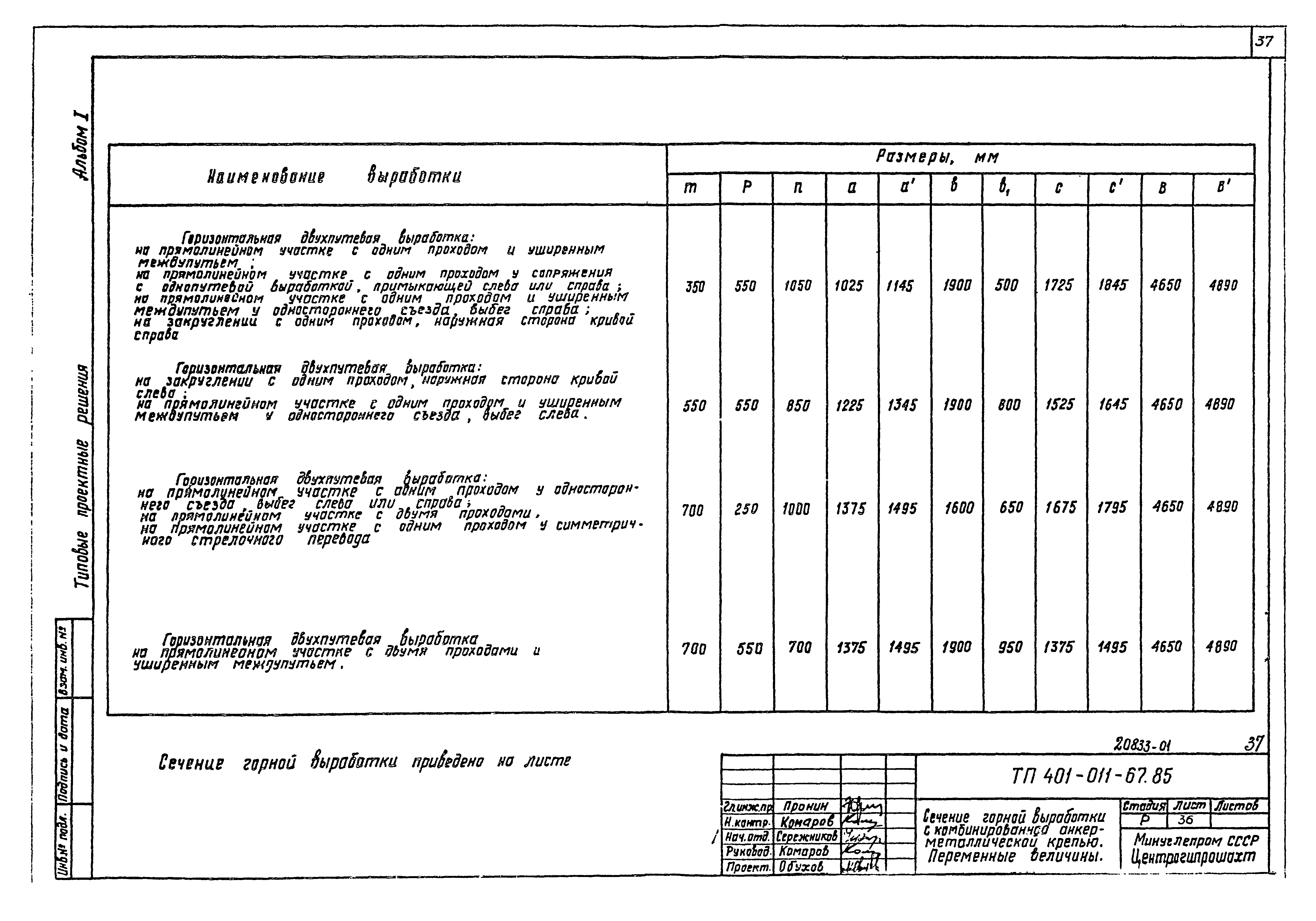 Типовые проектные решения 401-011-67.85