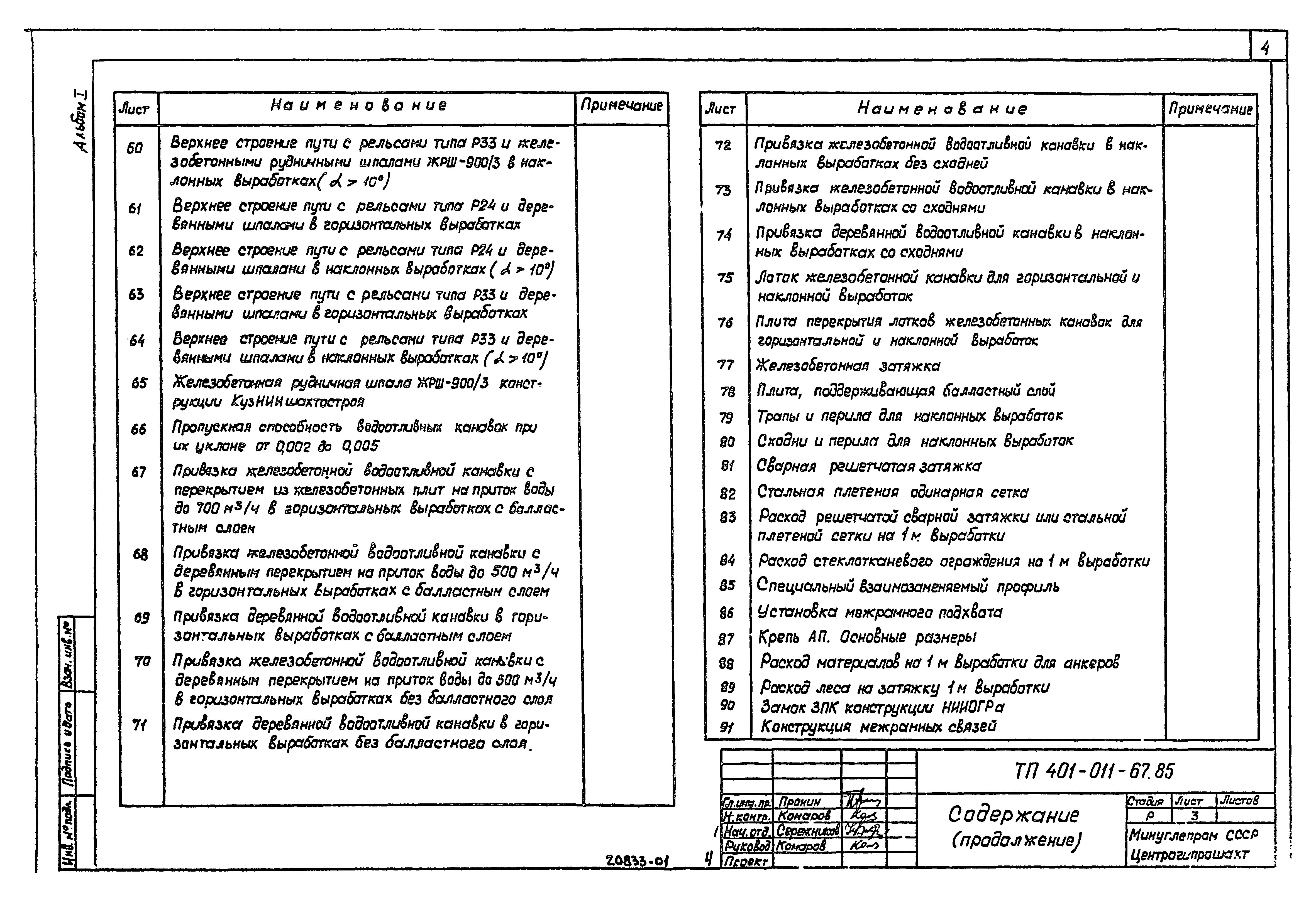 Типовые проектные решения 401-011-67.85