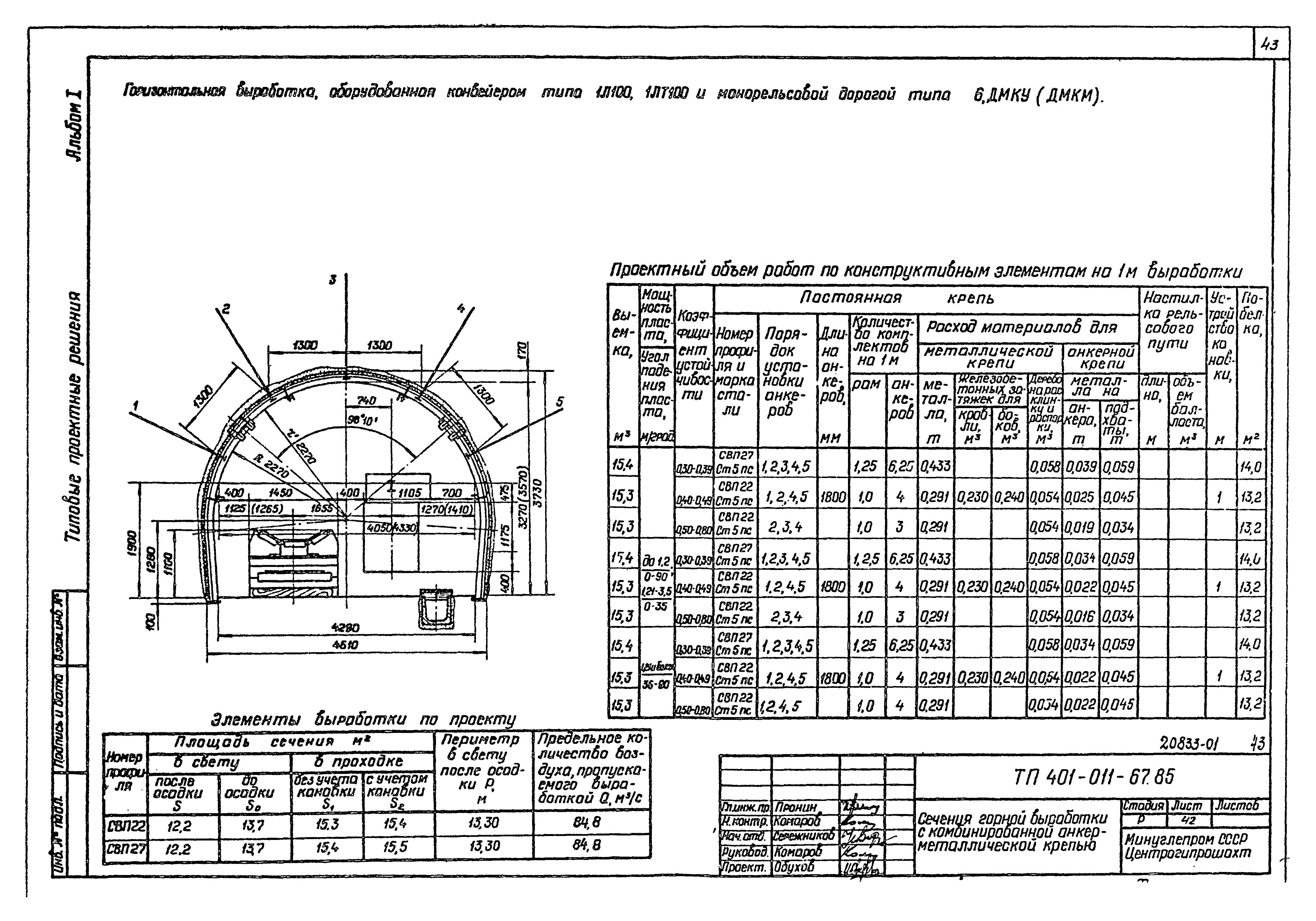 Типовые проектные решения 401-011-67.85