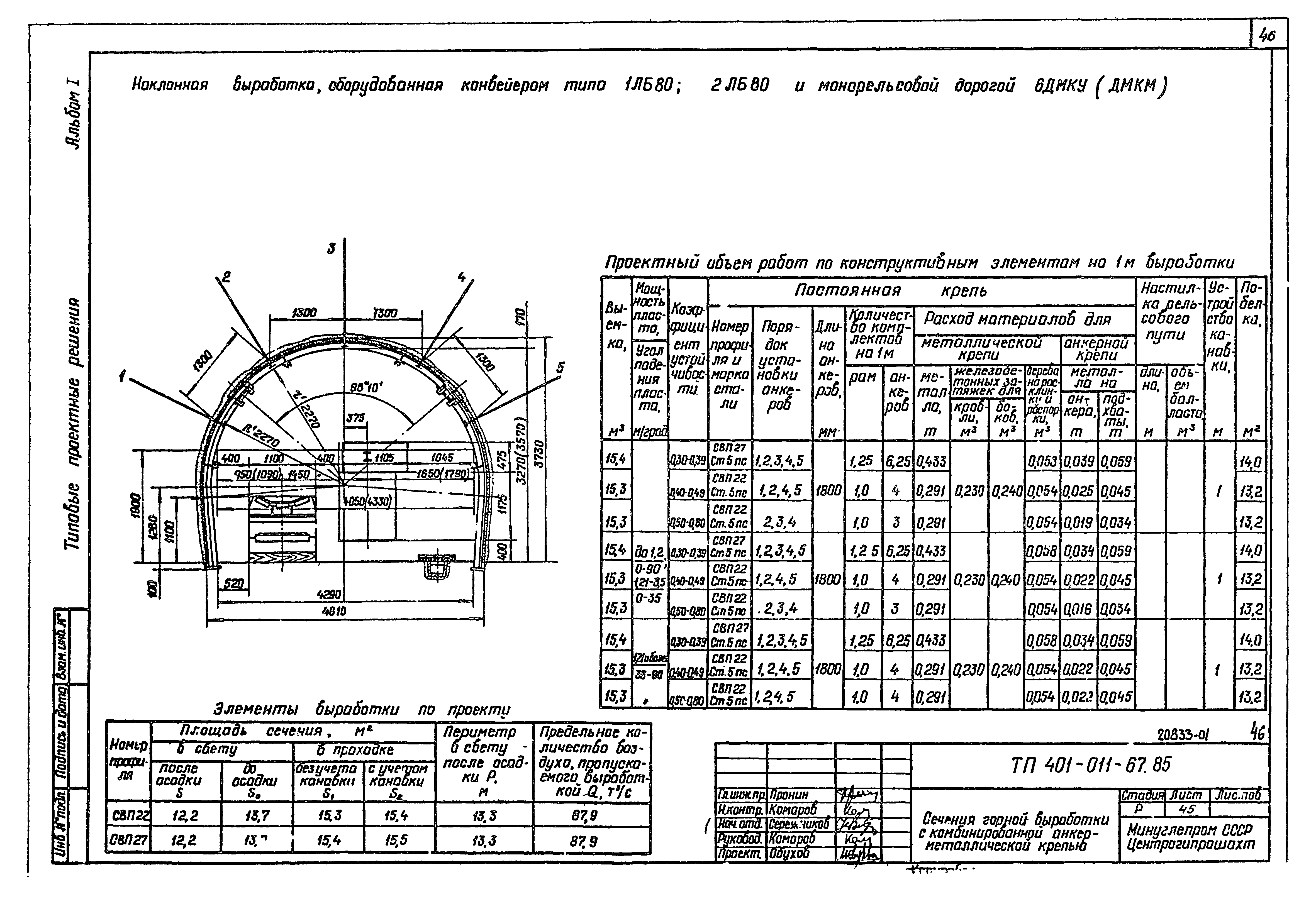 Типовые проектные решения 401-011-67.85