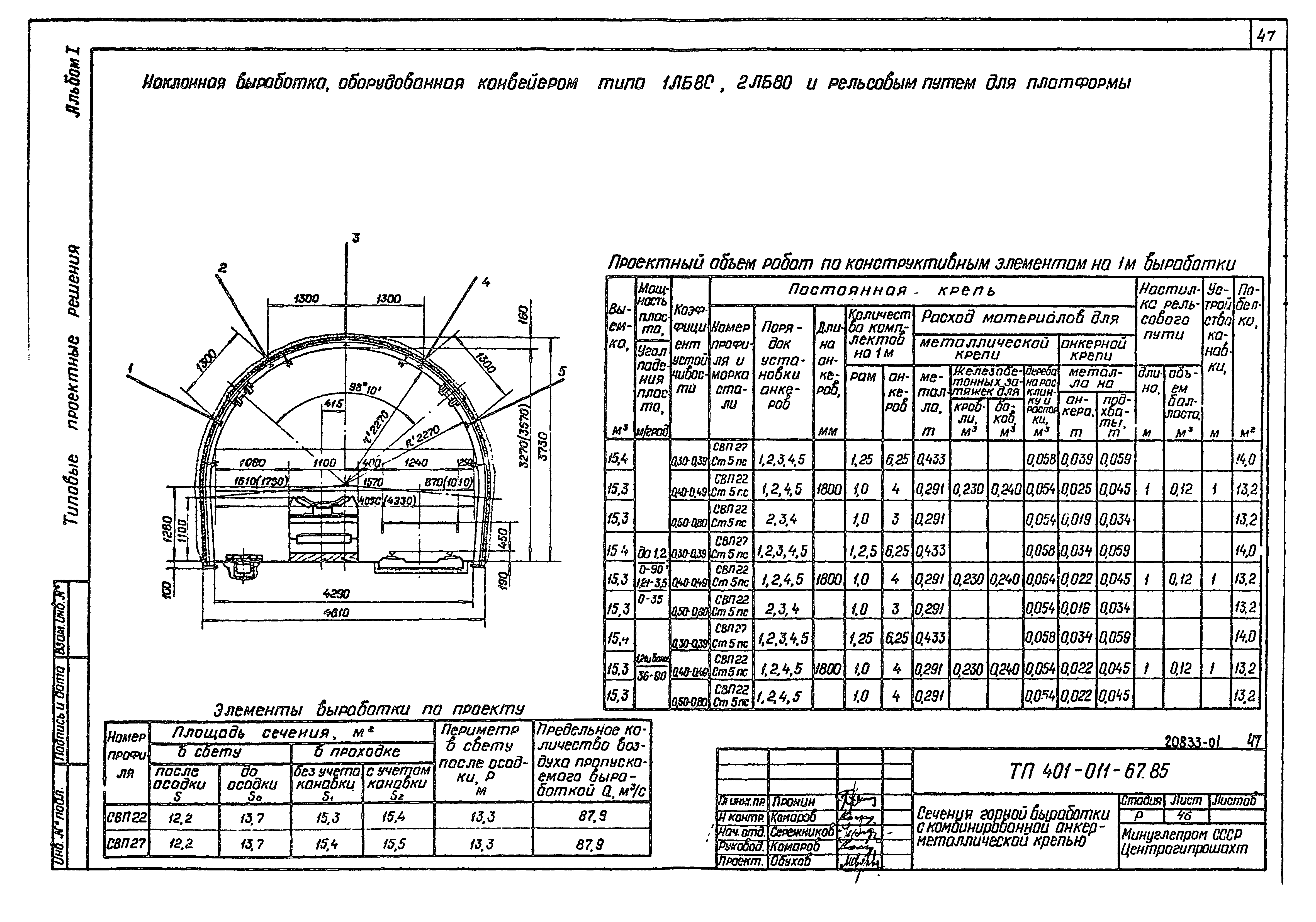 Типовые проектные решения 401-011-67.85