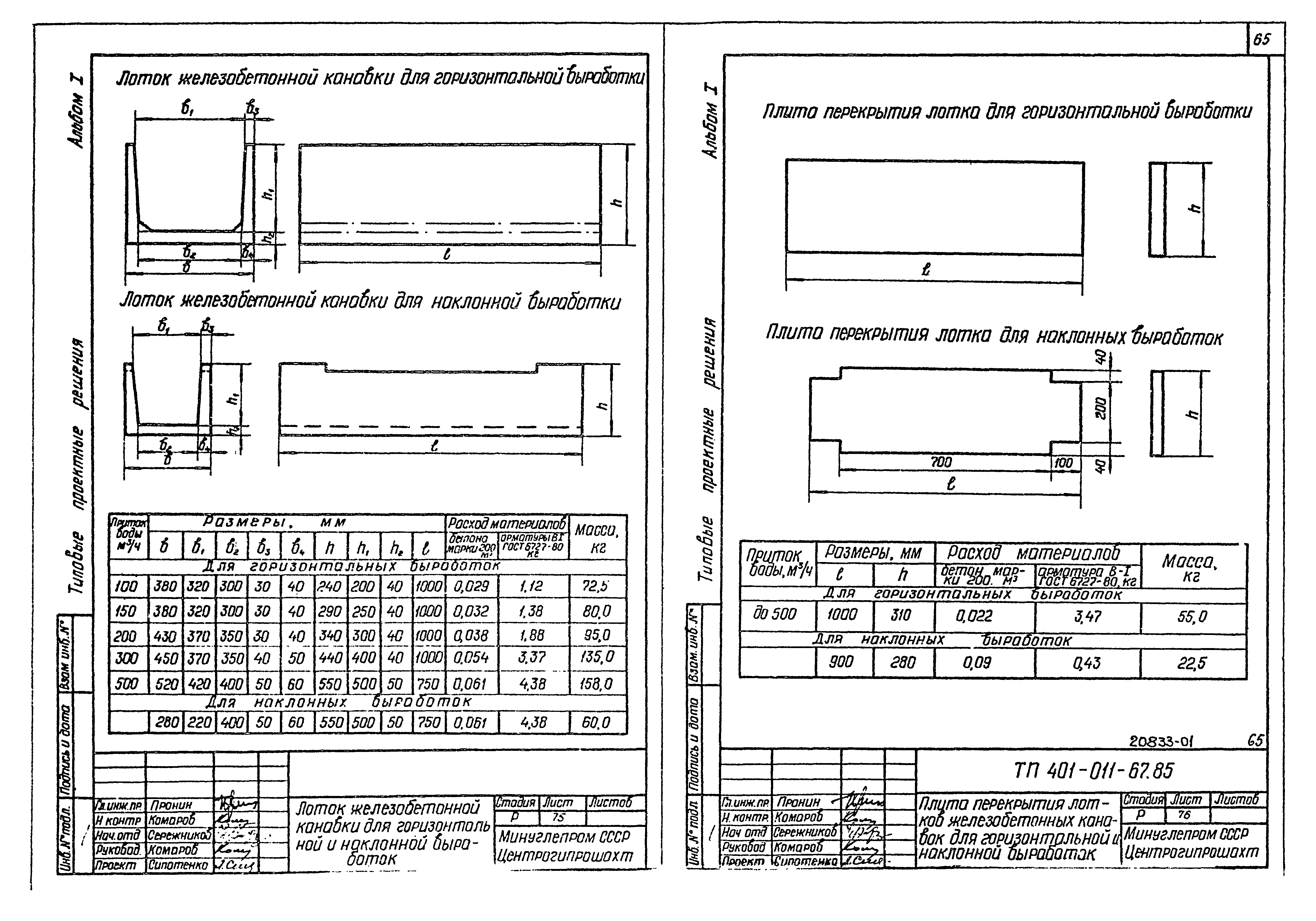 Типовые проектные решения 401-011-67.85