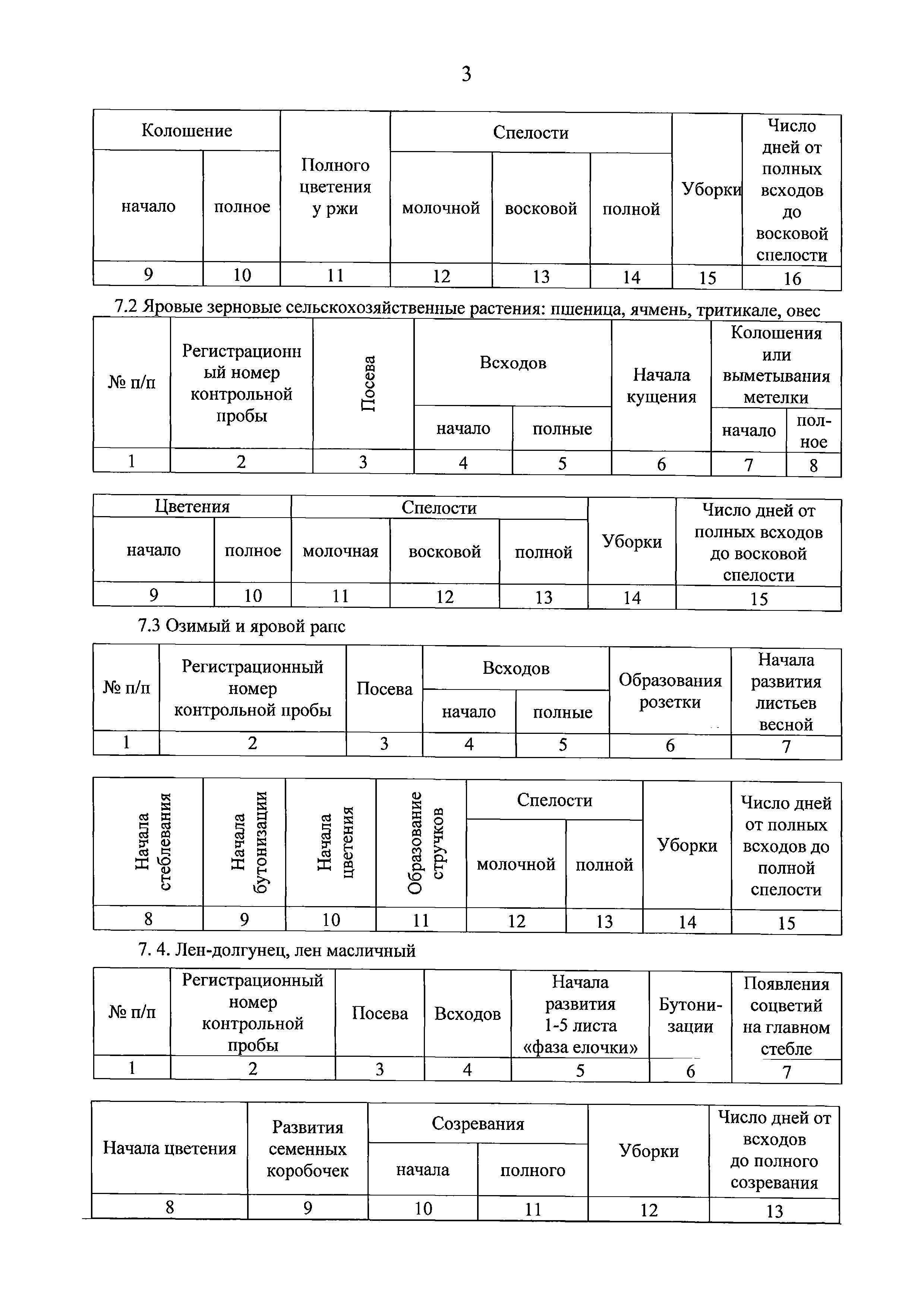 Решение 10