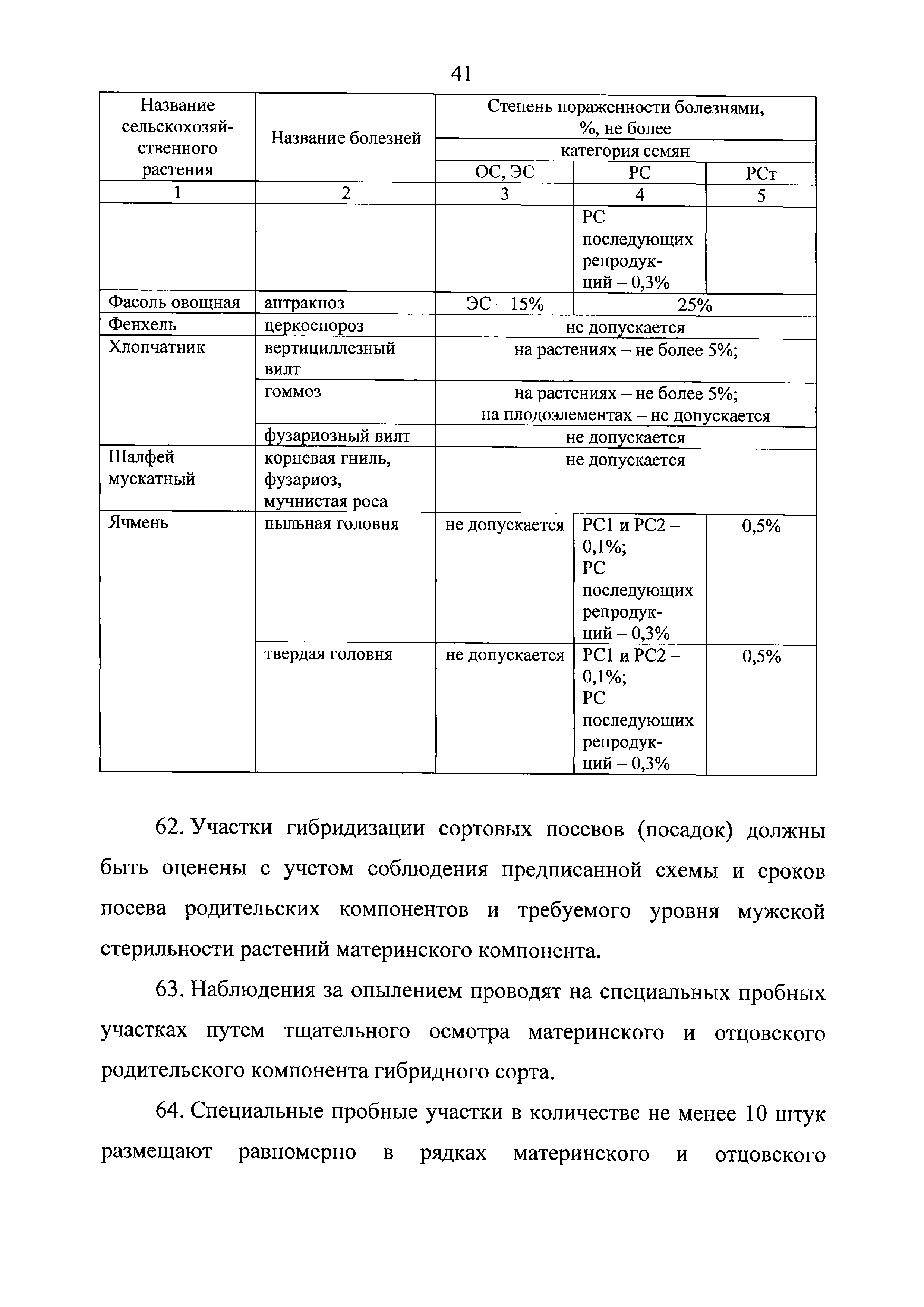 Решение 10