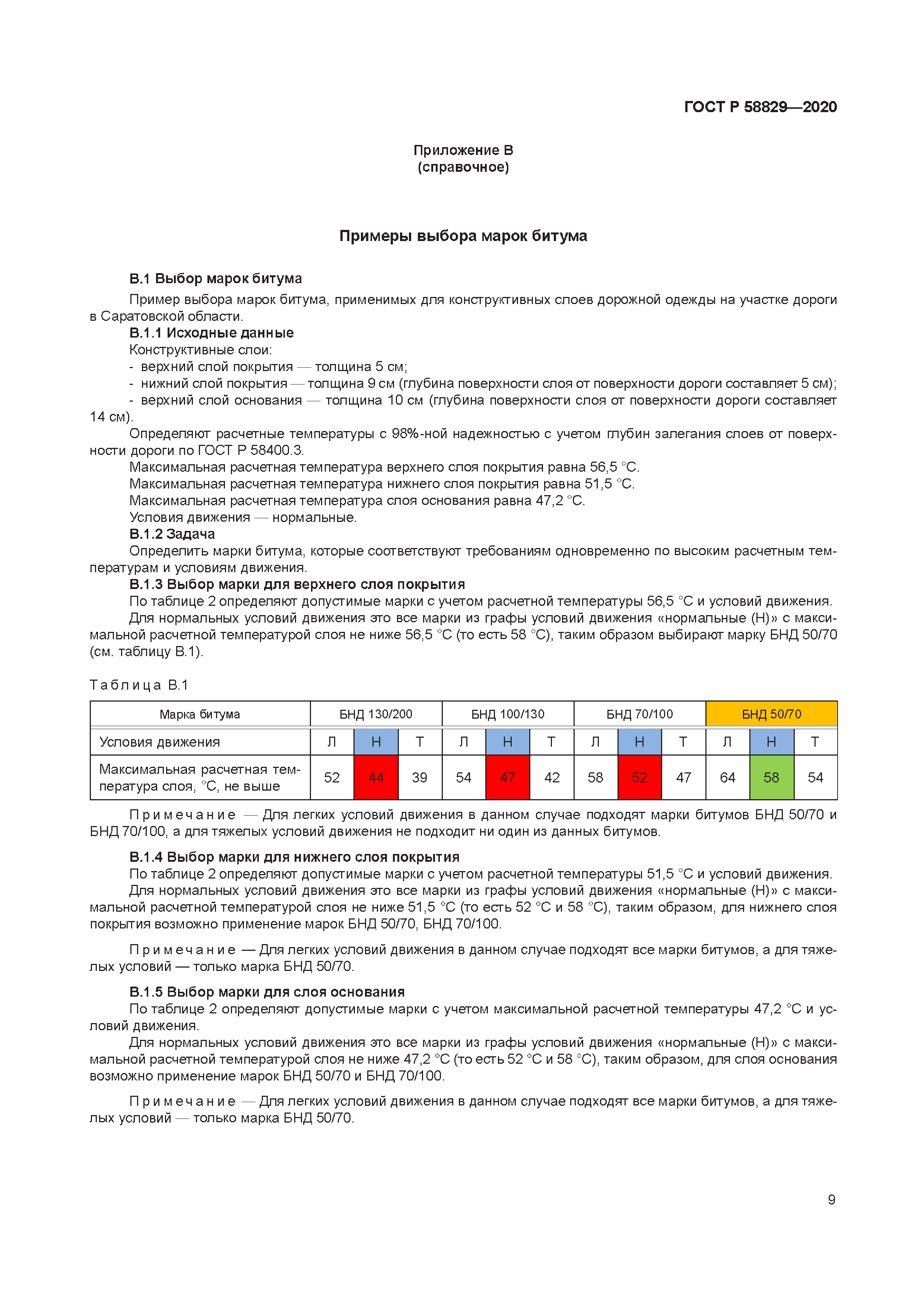 ГОСТ Р 58829-2020