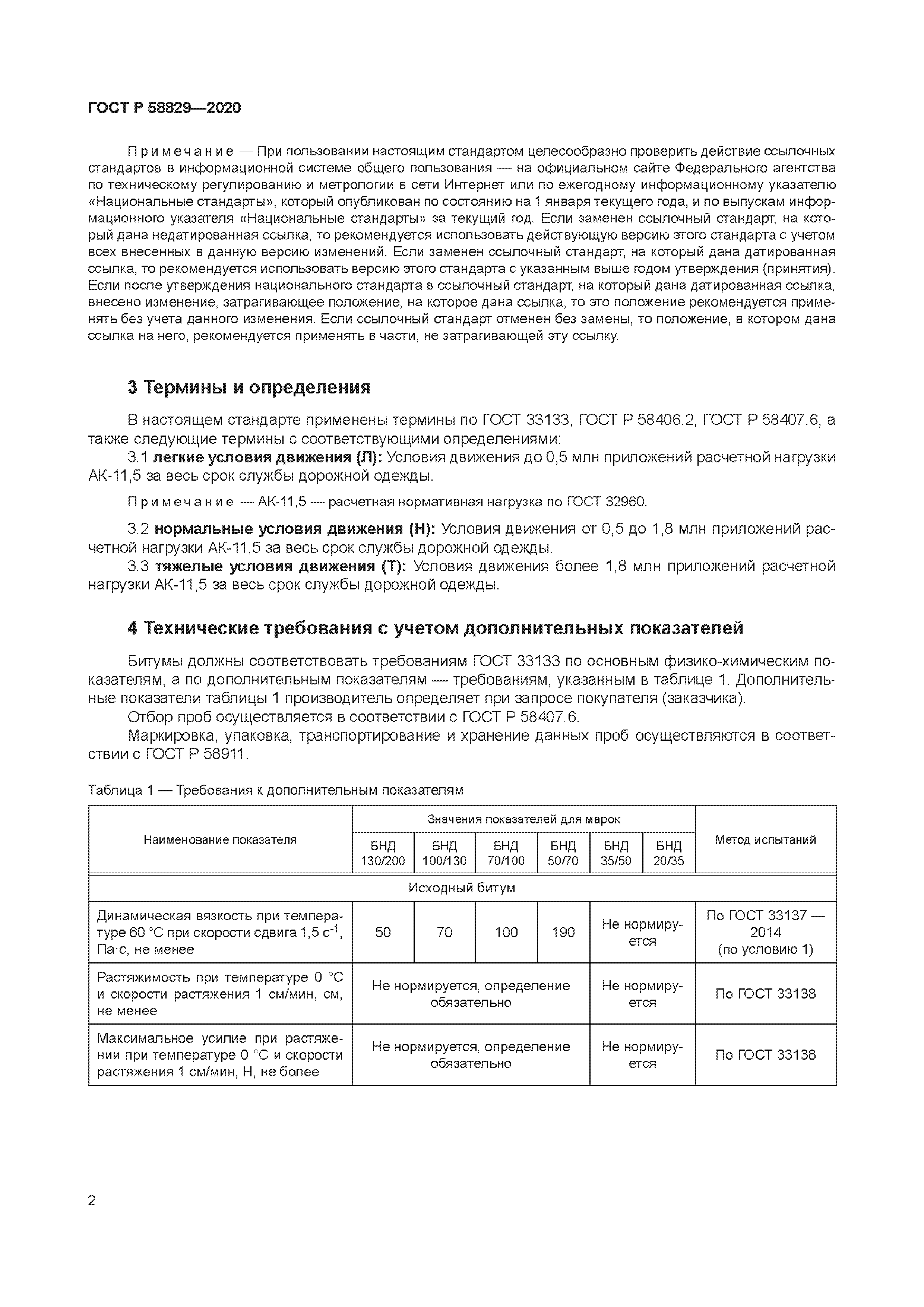 ГОСТ Р 58829-2020