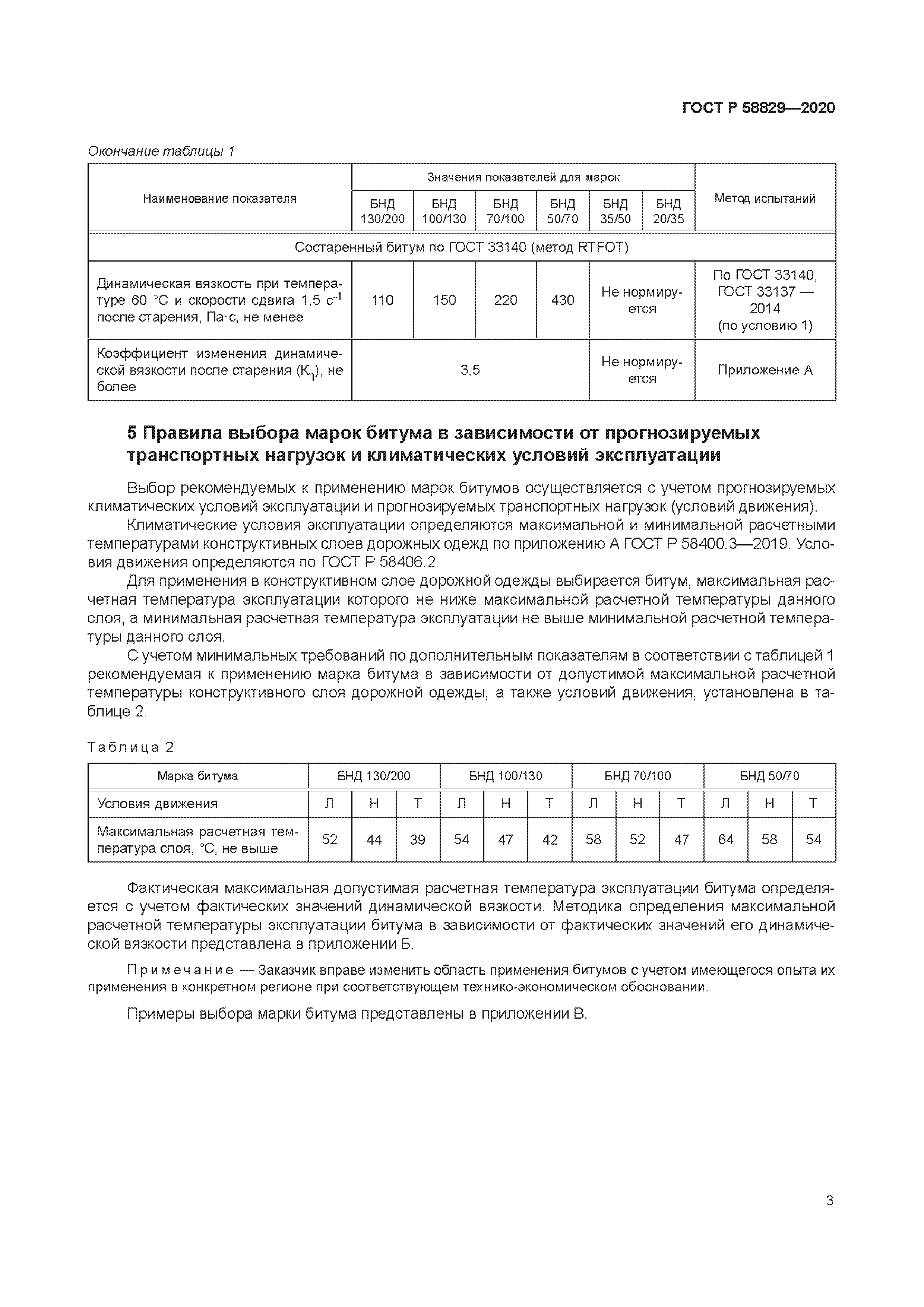 ГОСТ Р 58829-2020