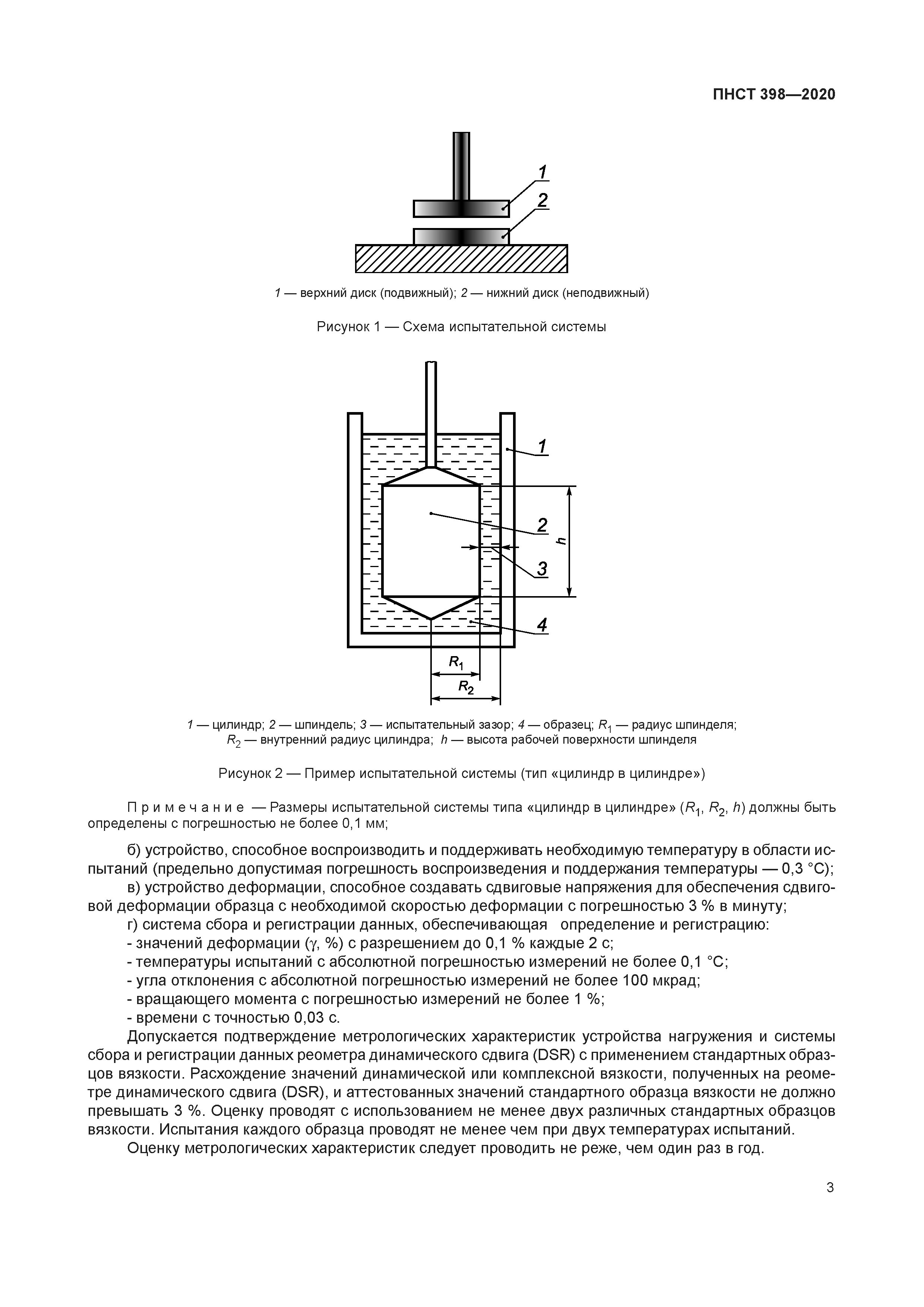 ПНСТ 398-2020