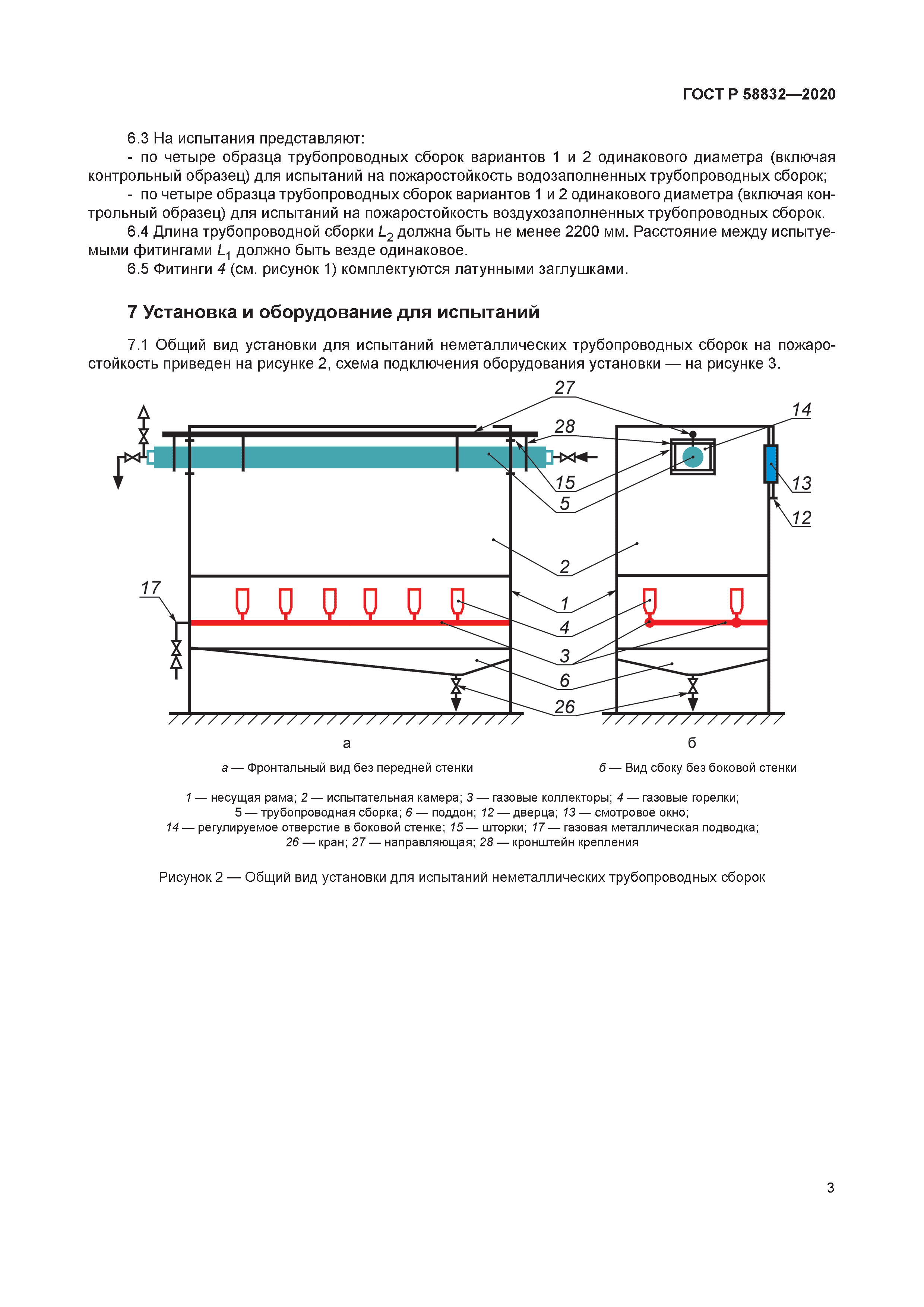 ГОСТ Р 58832-2020