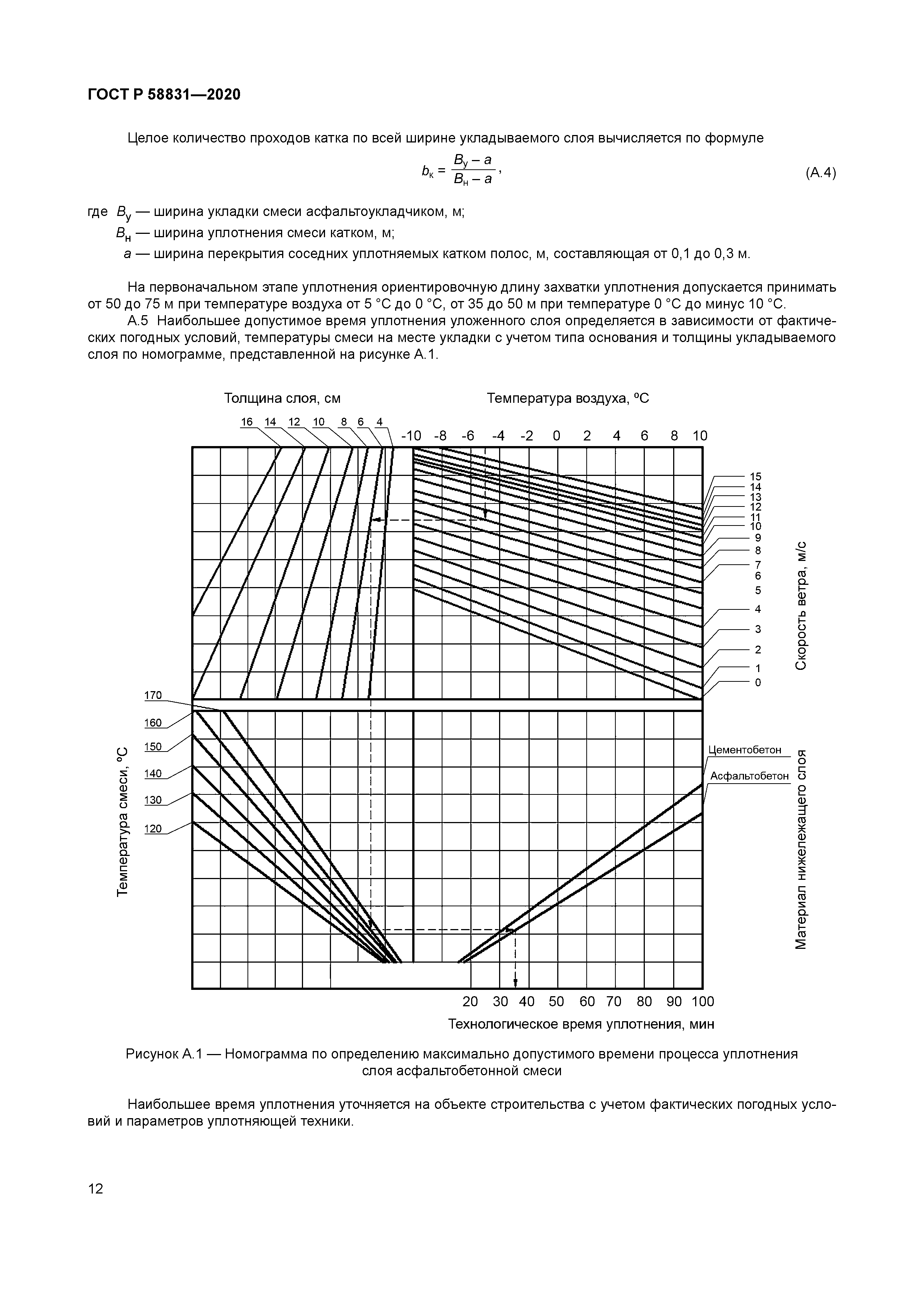 ГОСТ Р 58831-2020