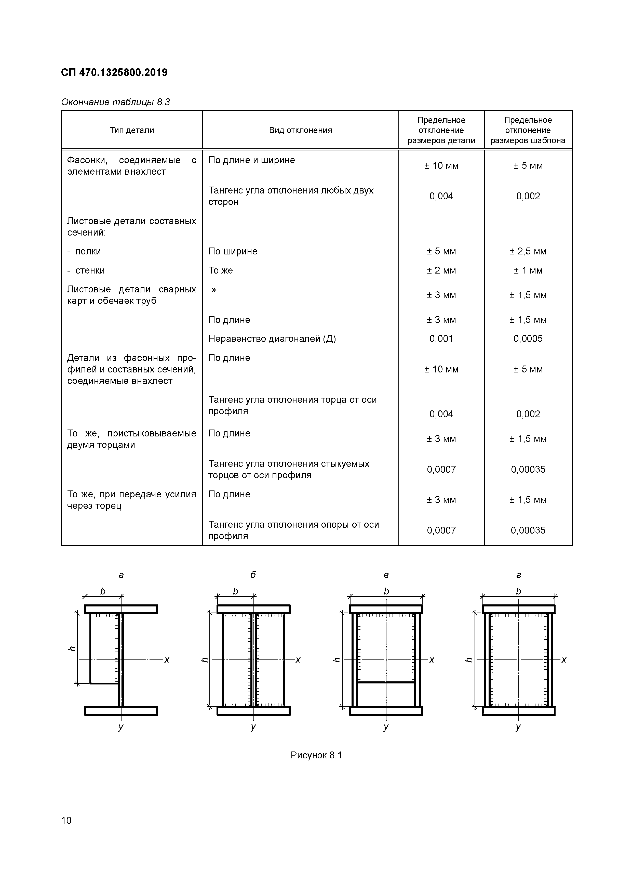 СП 470.1325800.2019
