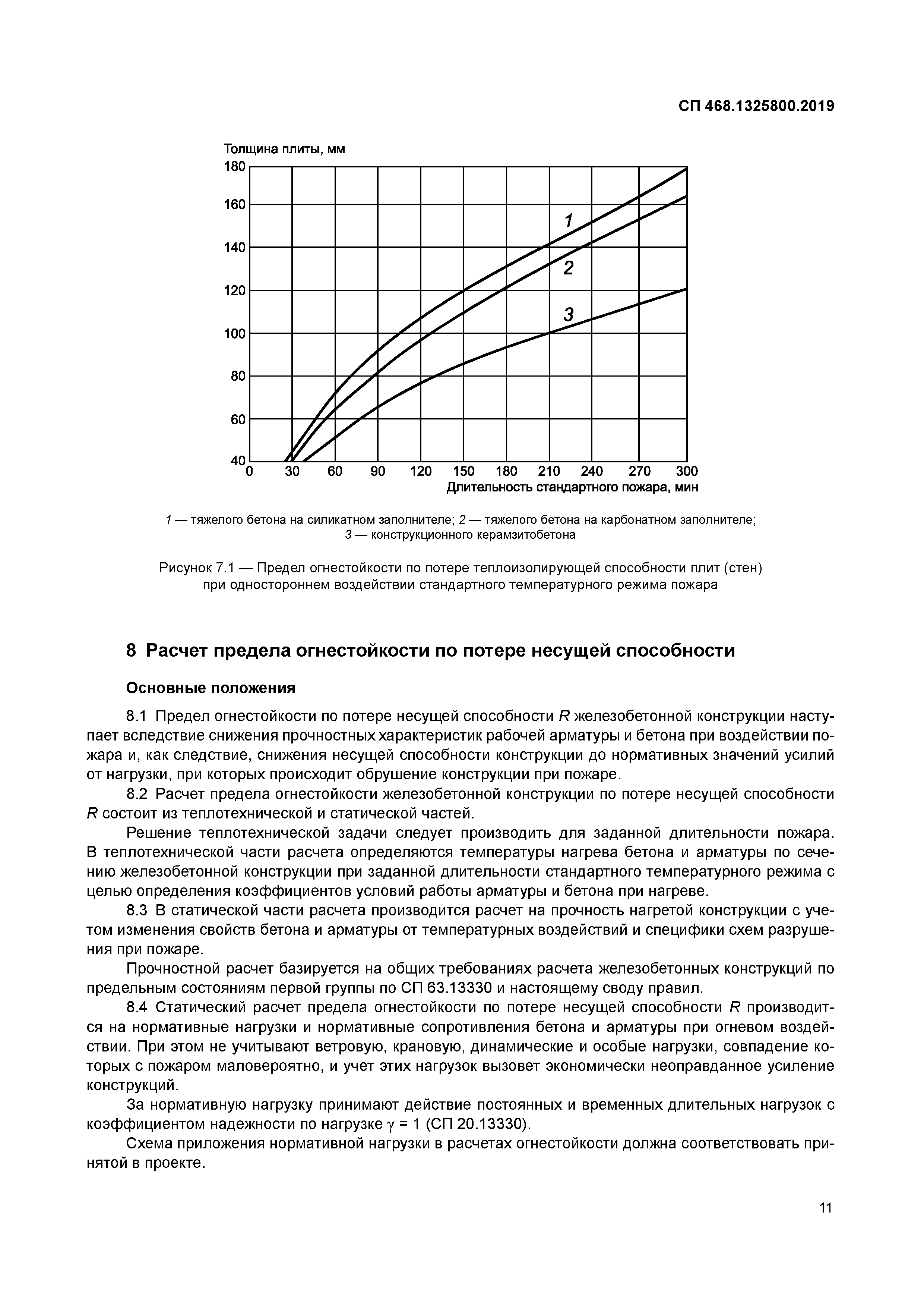 СП 468.1325800.2019