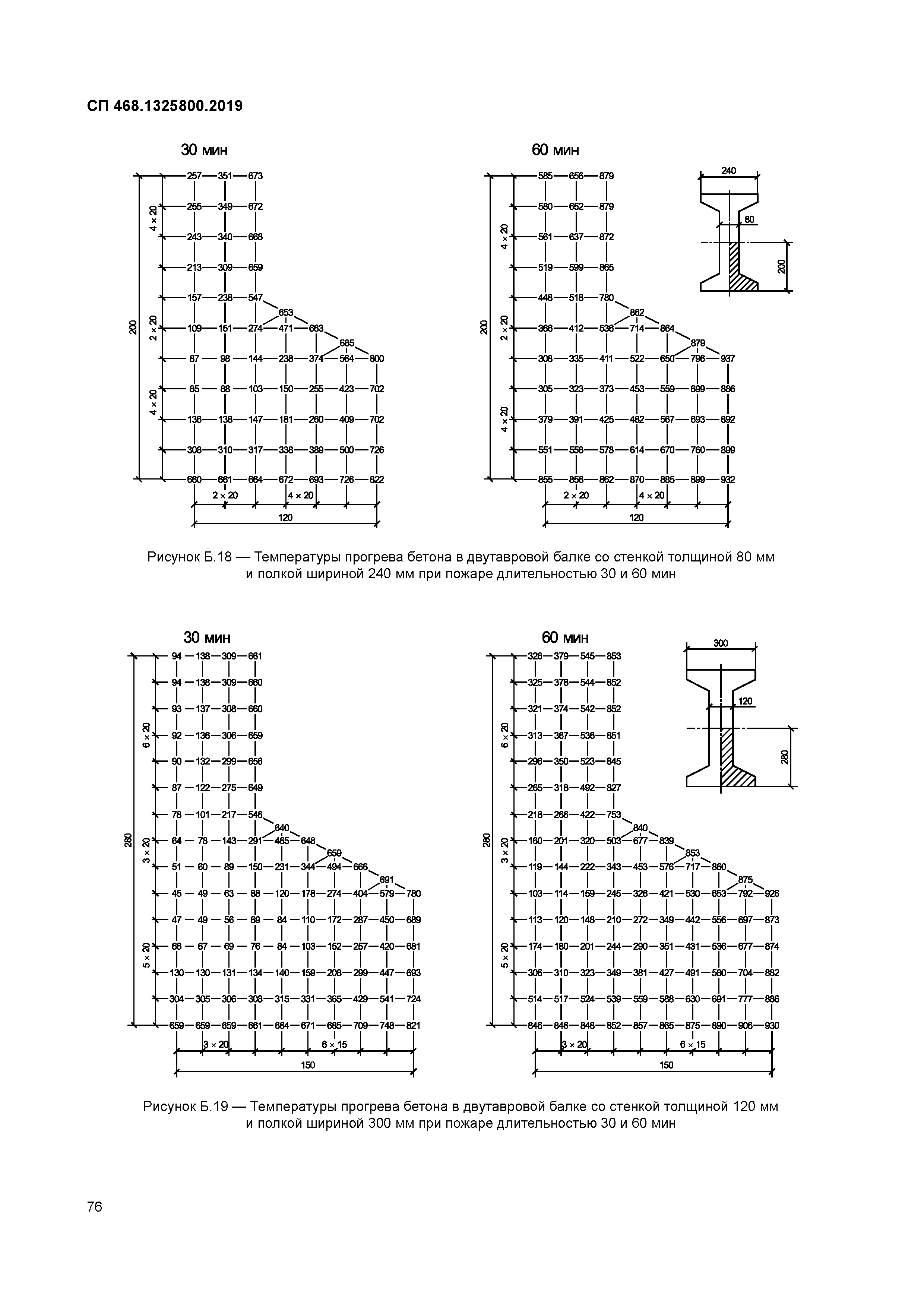 СП 468.1325800.2019