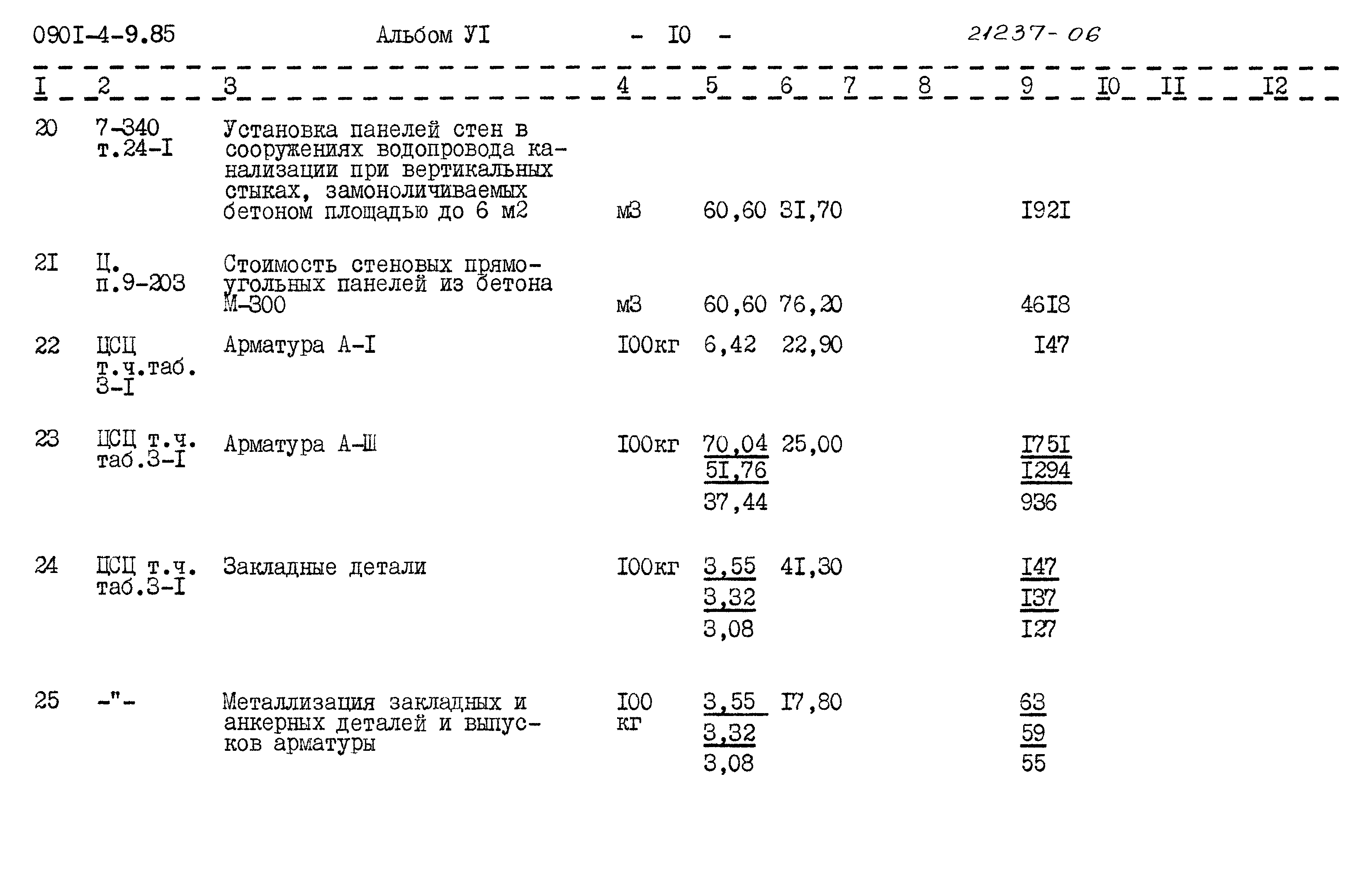Типовой проект 0901-4-9.85