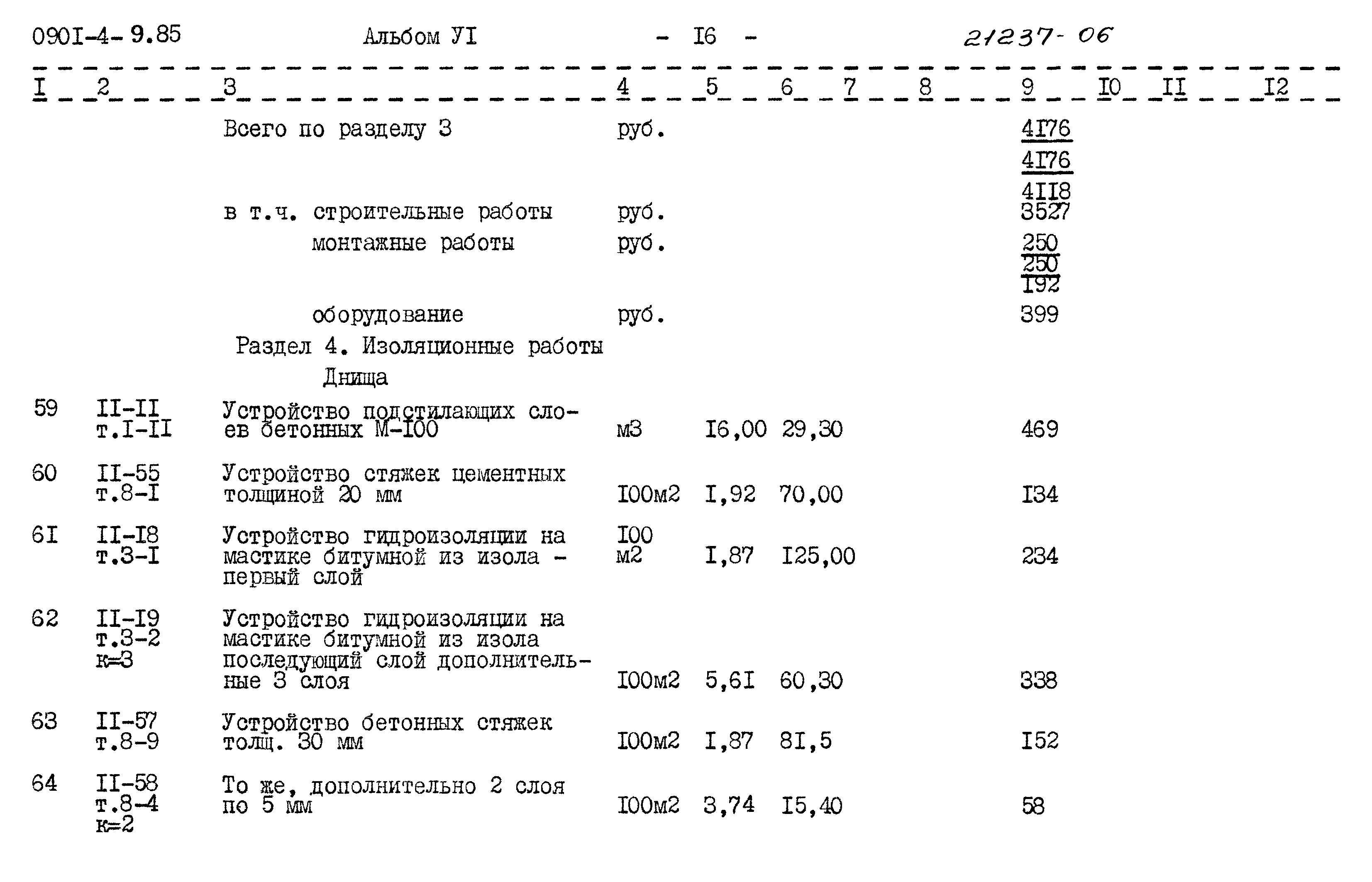 Типовой проект 0901-4-9.85