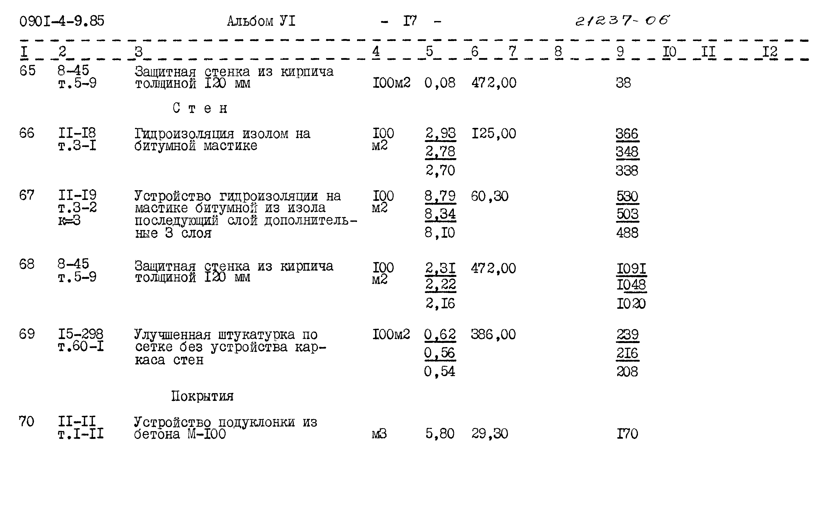Типовой проект 0901-4-9.85