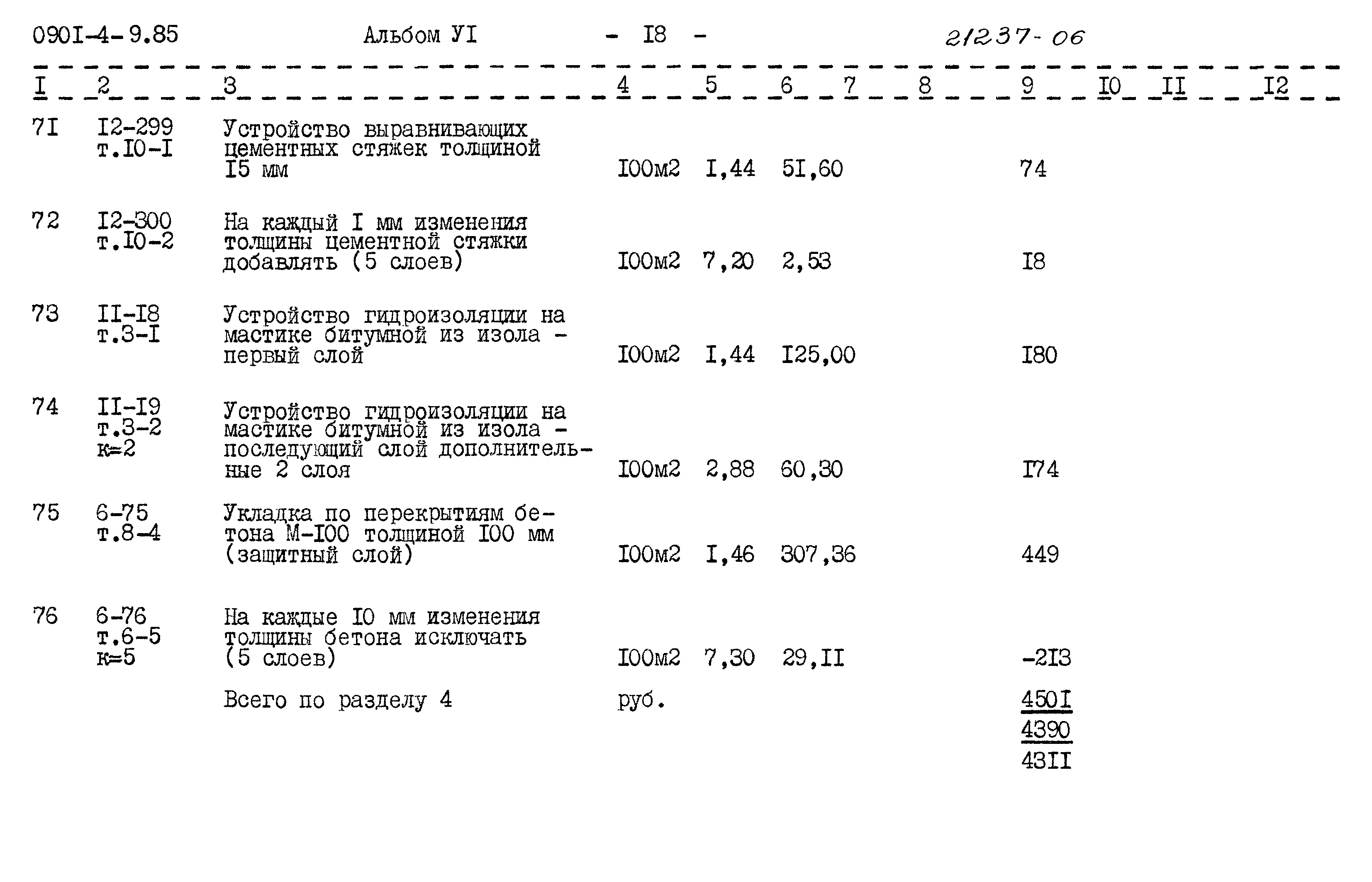 Типовой проект 0901-4-9.85