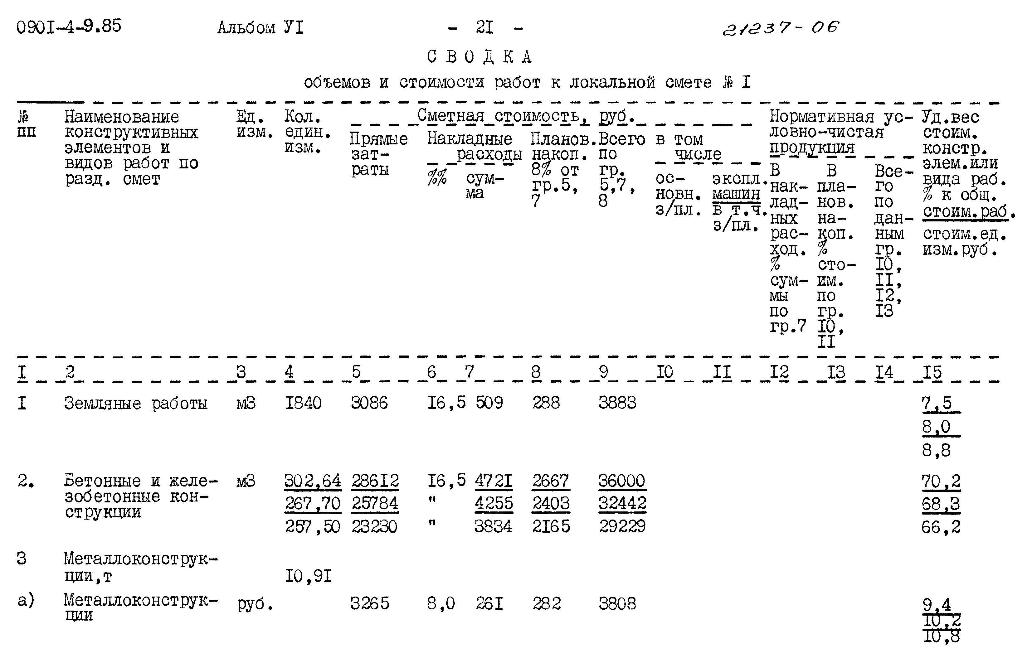 Типовой проект 0901-4-9.85