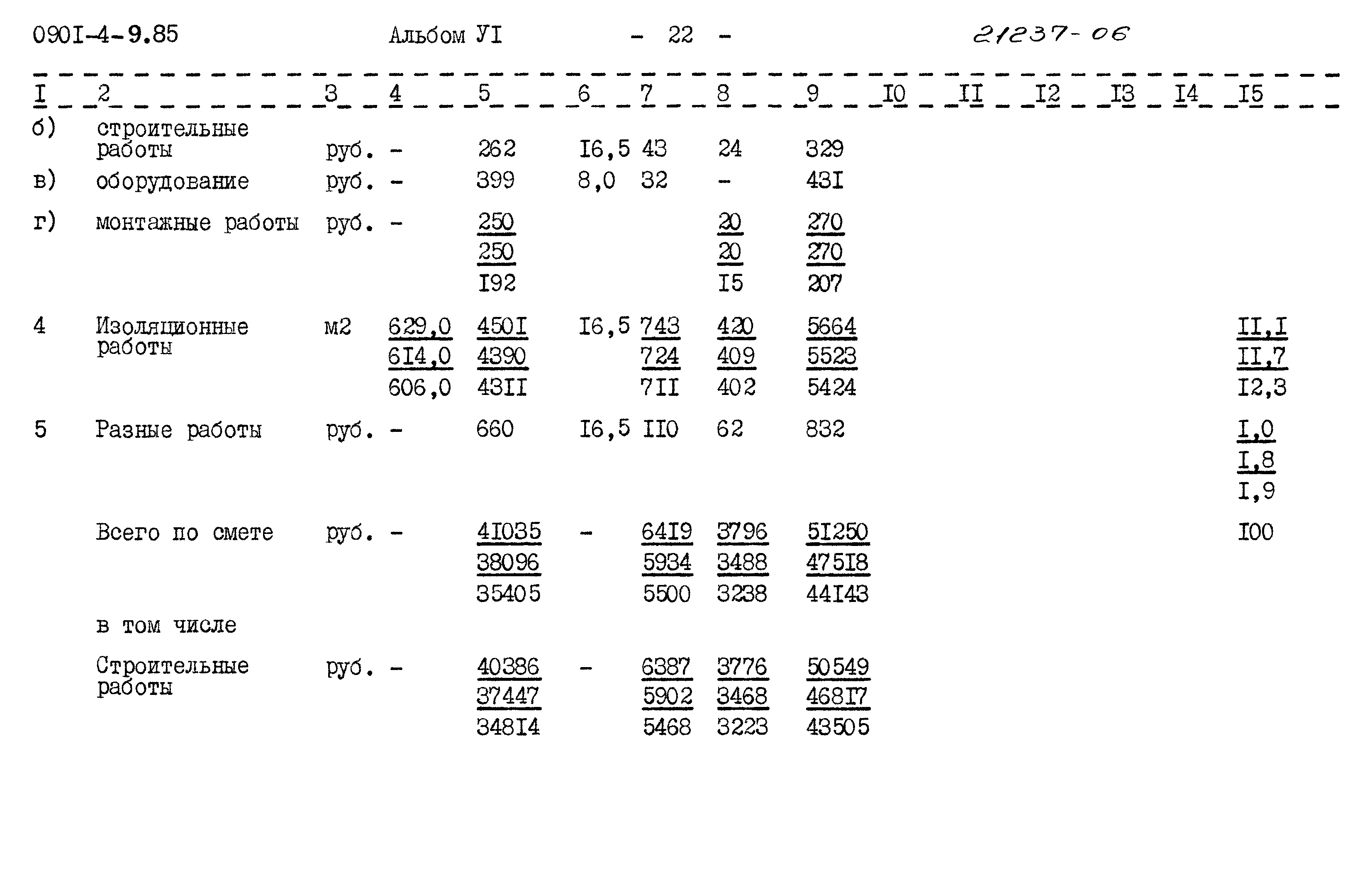 Типовой проект 0901-4-9.85