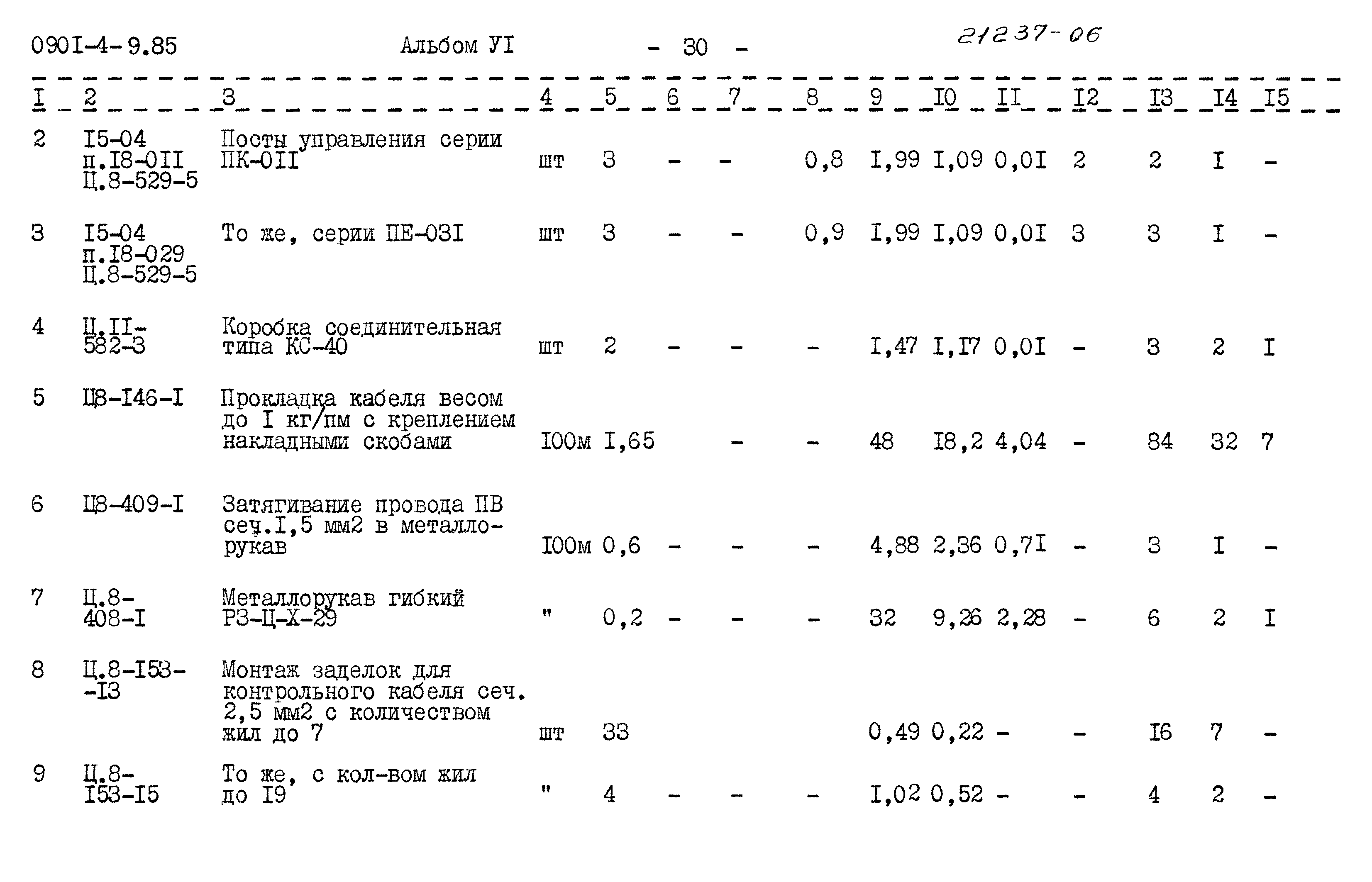 Типовой проект 0901-4-9.85