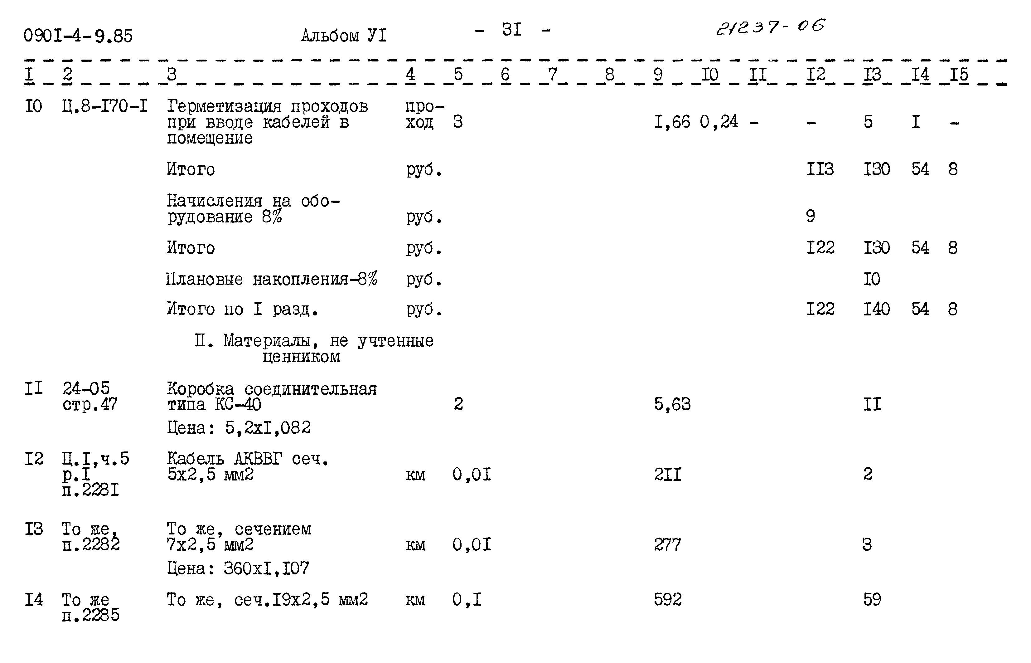 Типовой проект 0901-4-9.85