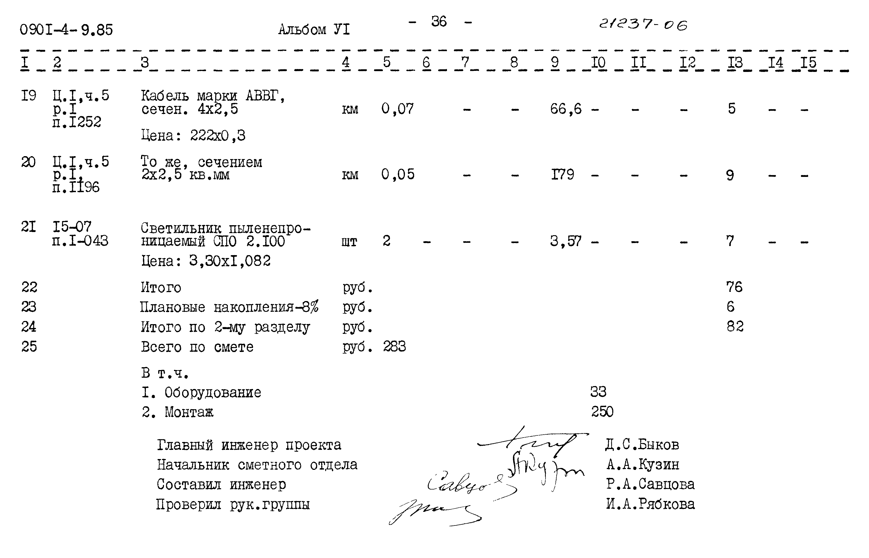 Типовой проект 0901-4-9.85