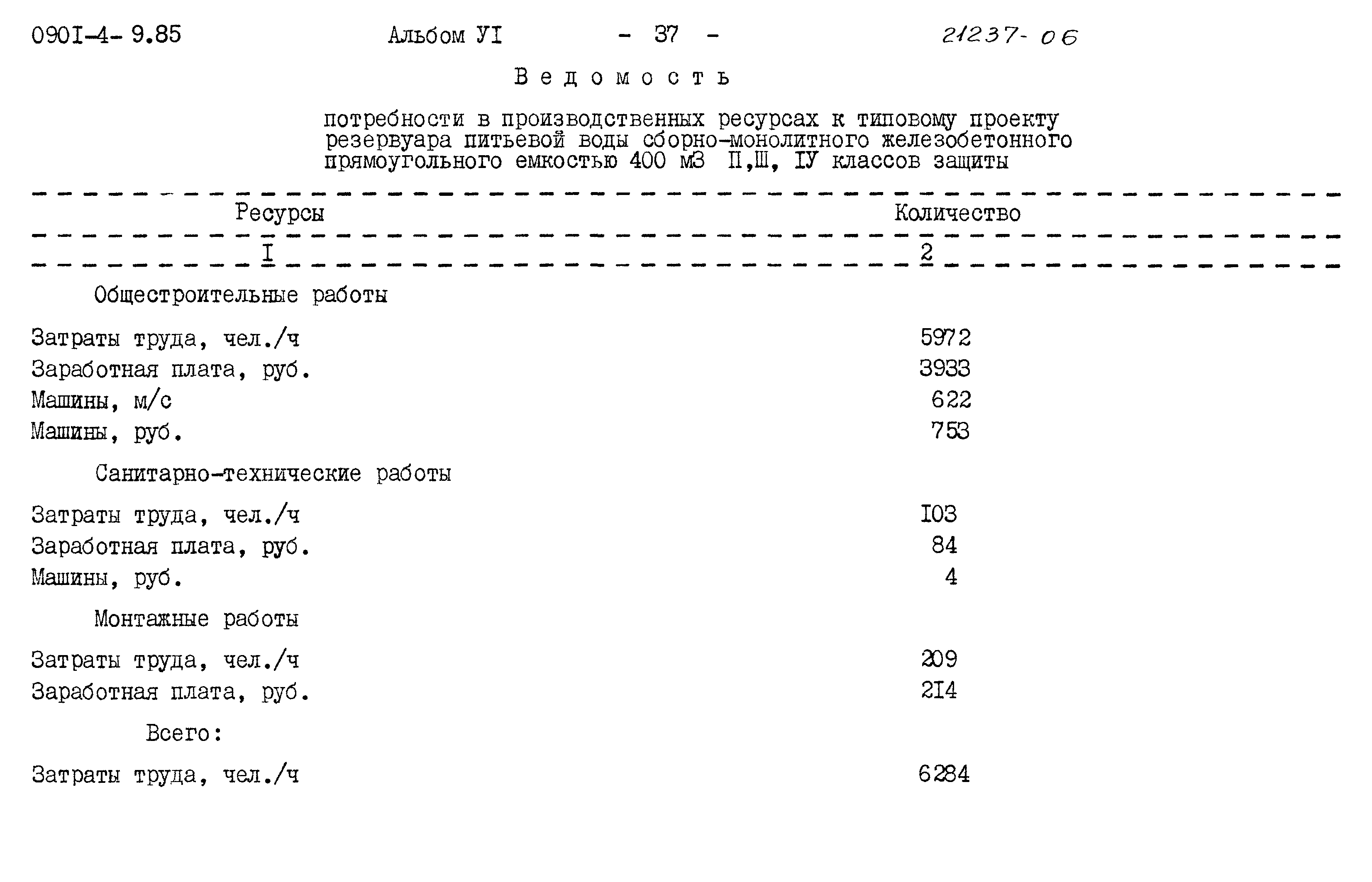 Типовой проект 0901-4-9.85