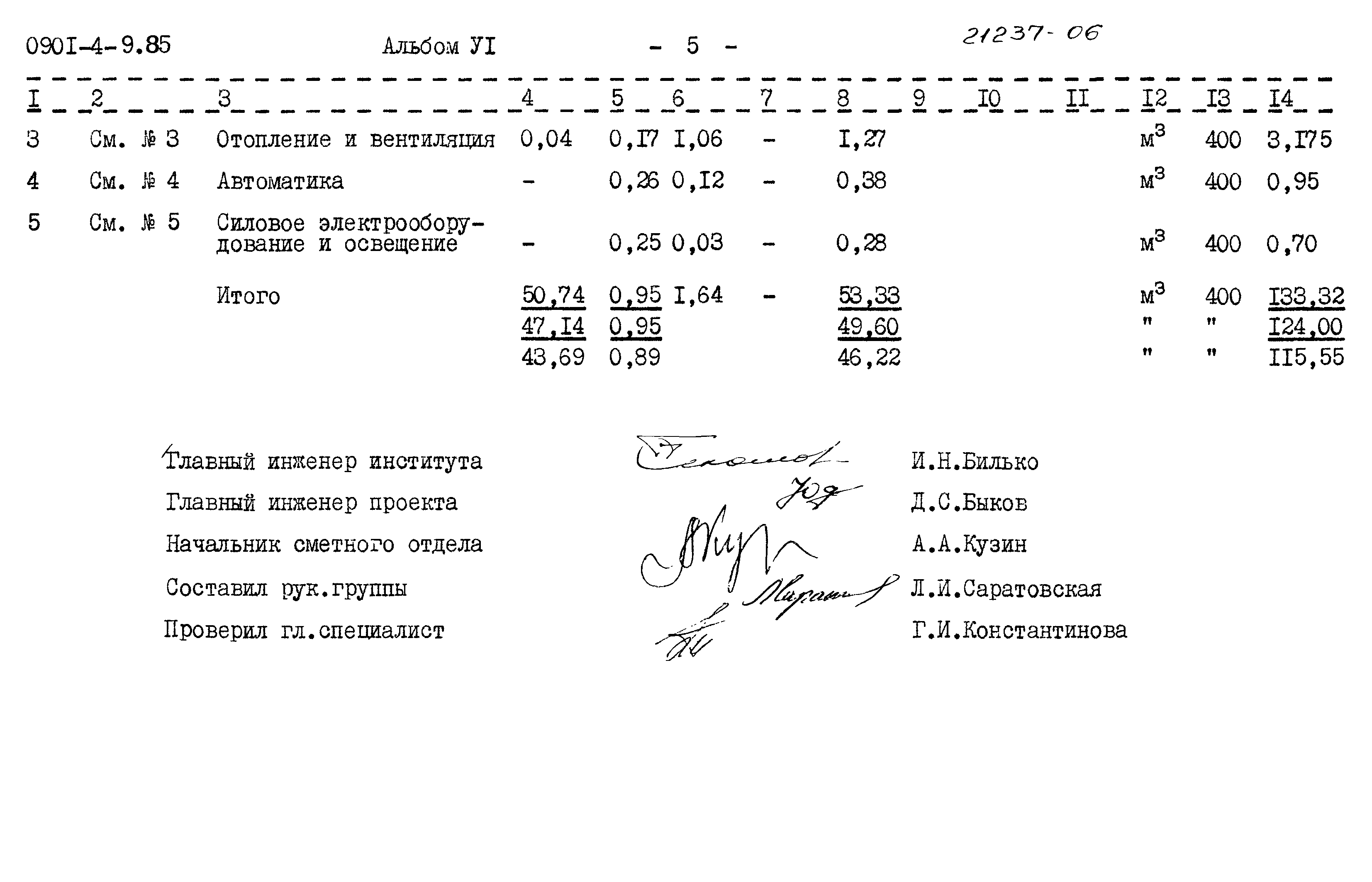 Типовой проект 0901-4-9.85