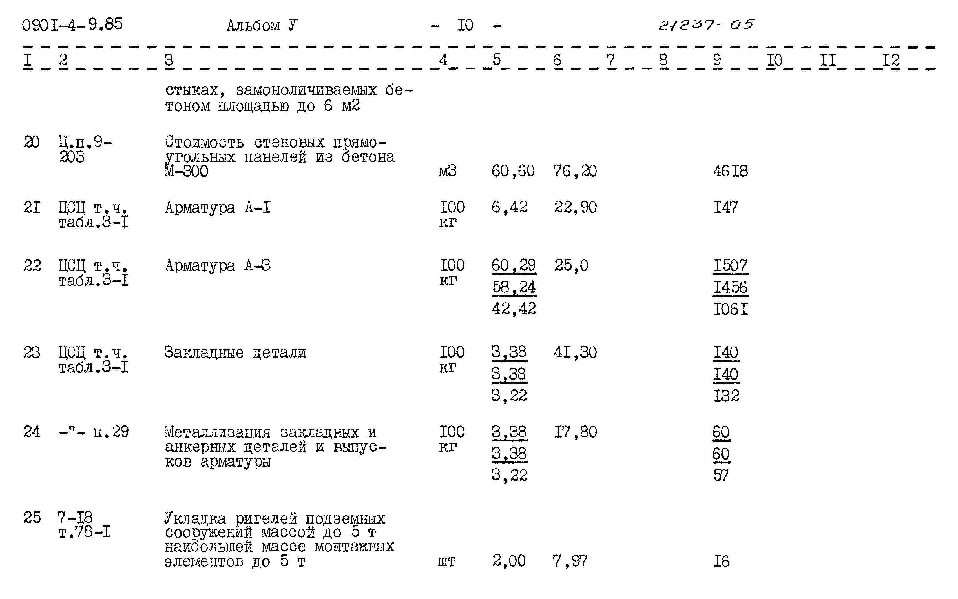 Типовой проект 0901-4-9.85