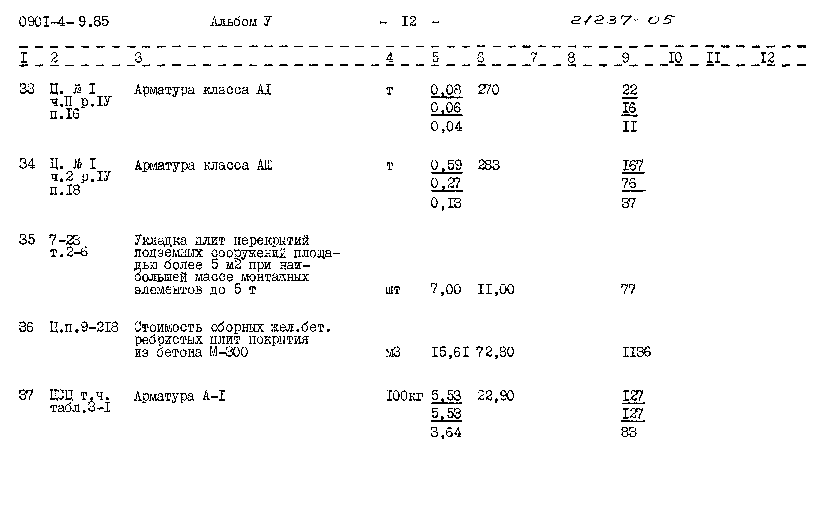 Типовой проект 0901-4-9.85