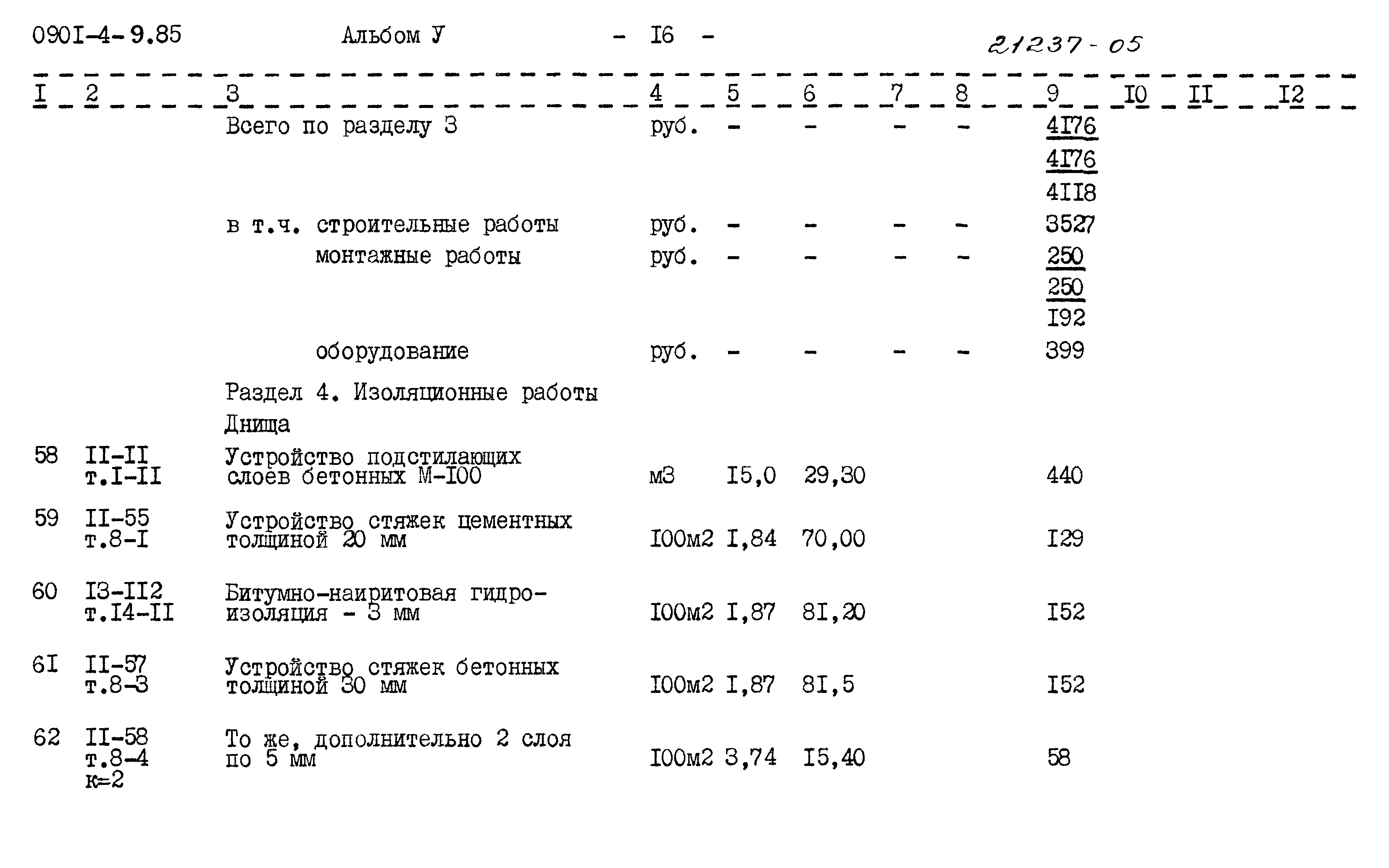 Типовой проект 0901-4-9.85